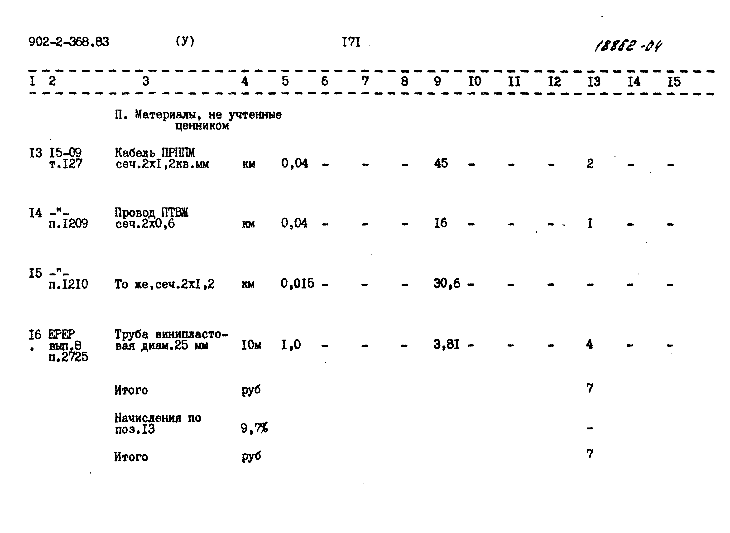 Типовой проект 902-2-368.83