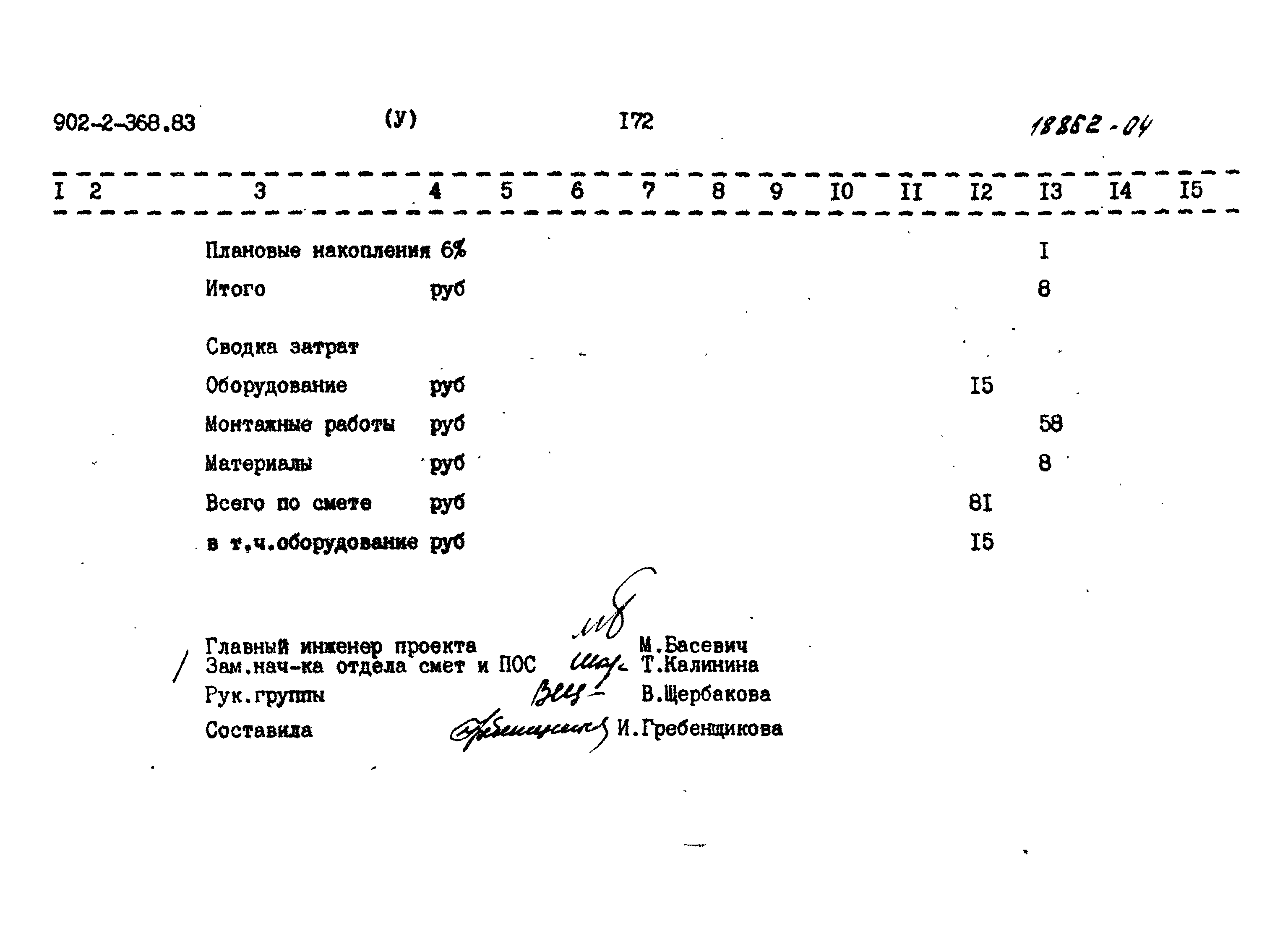 Типовой проект 902-2-368.83