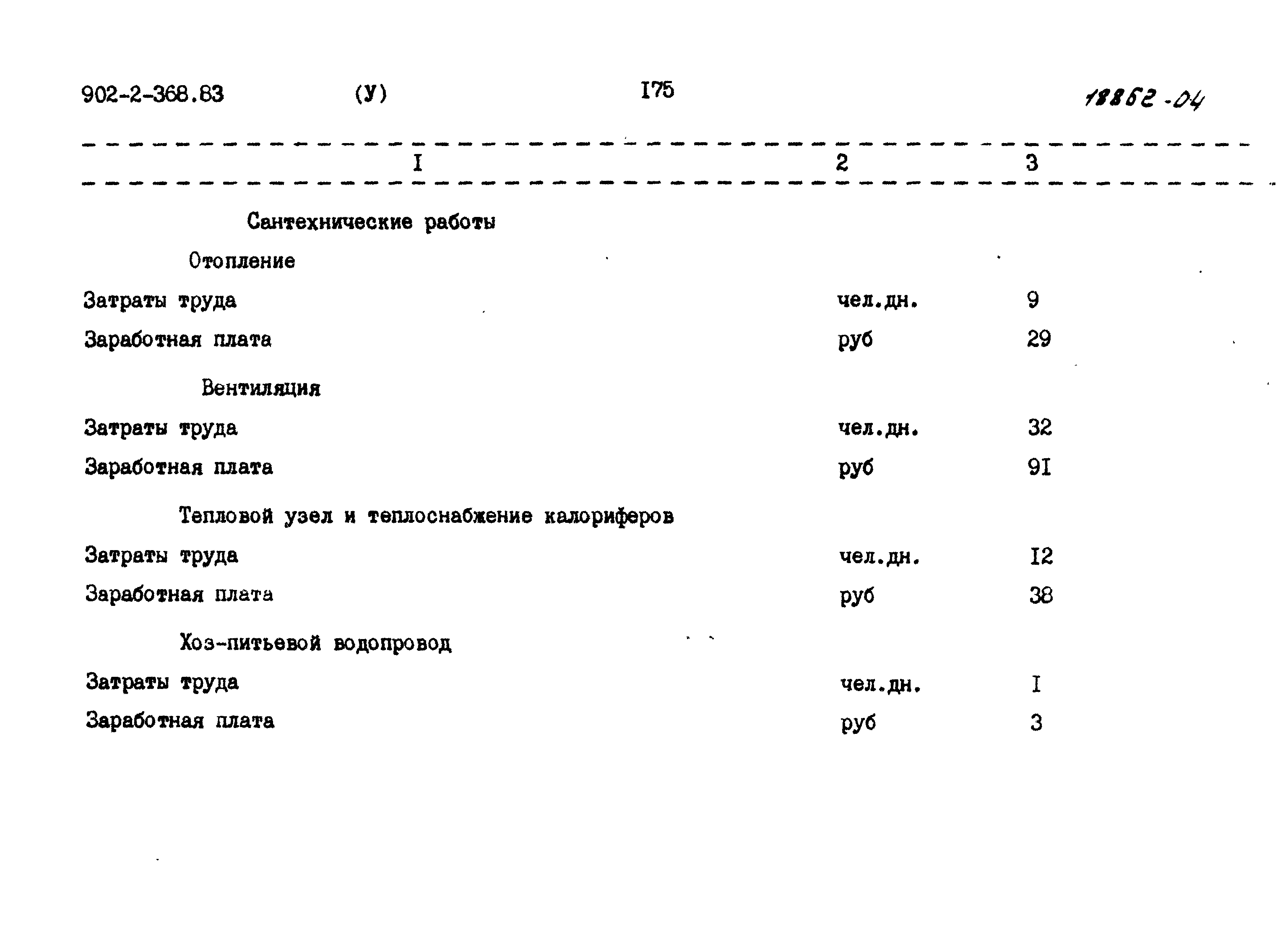 Типовой проект 902-2-368.83