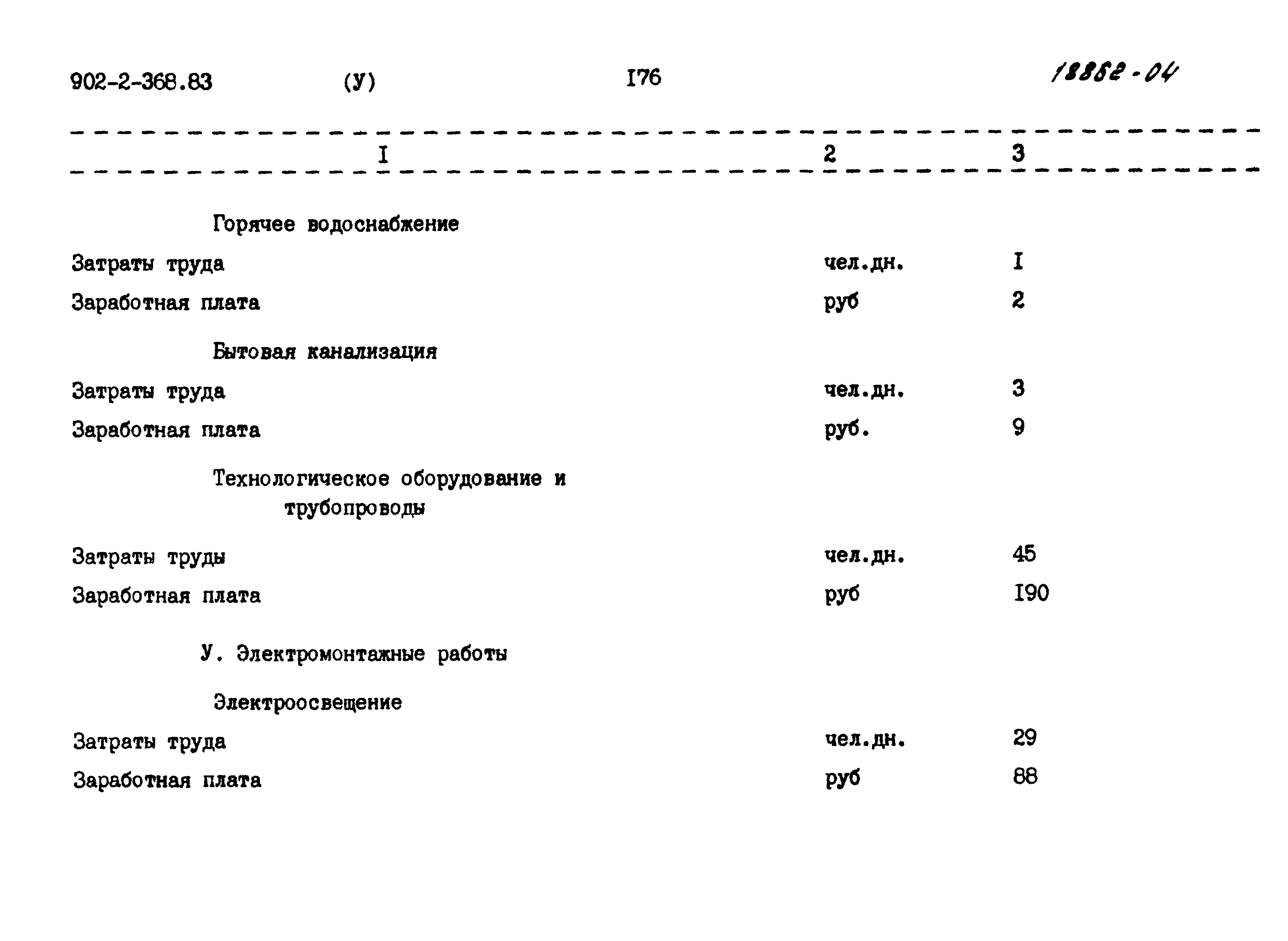 Типовой проект 902-2-368.83