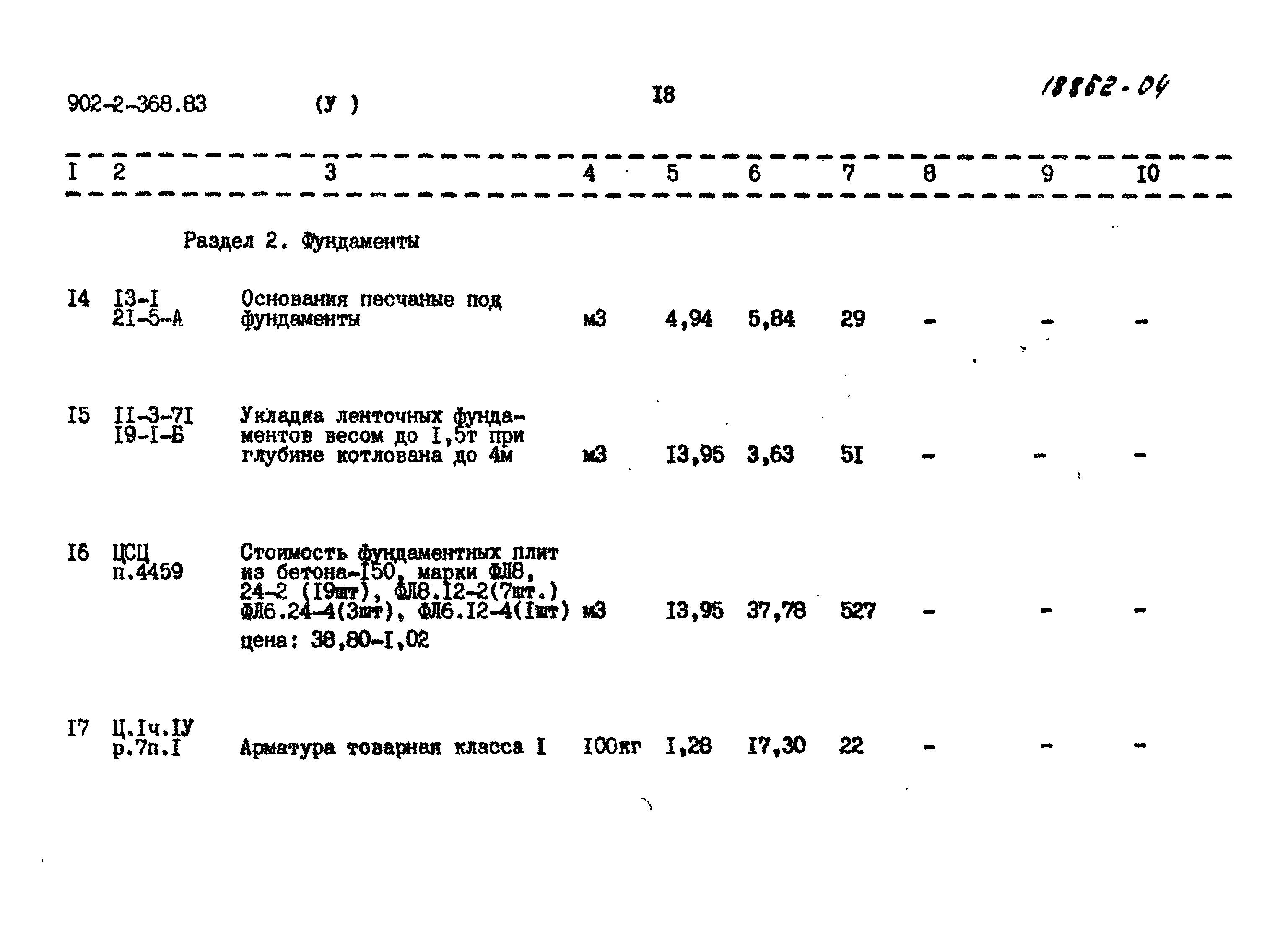 Типовой проект 902-2-368.83