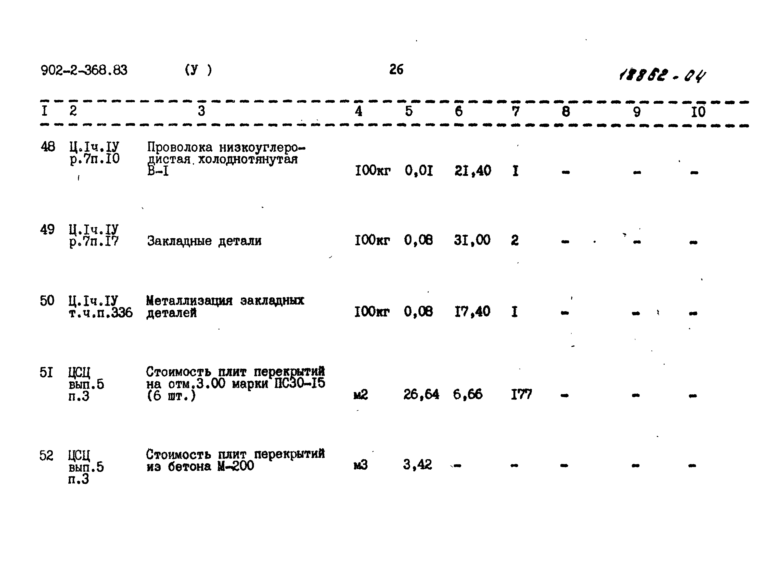 Типовой проект 902-2-368.83