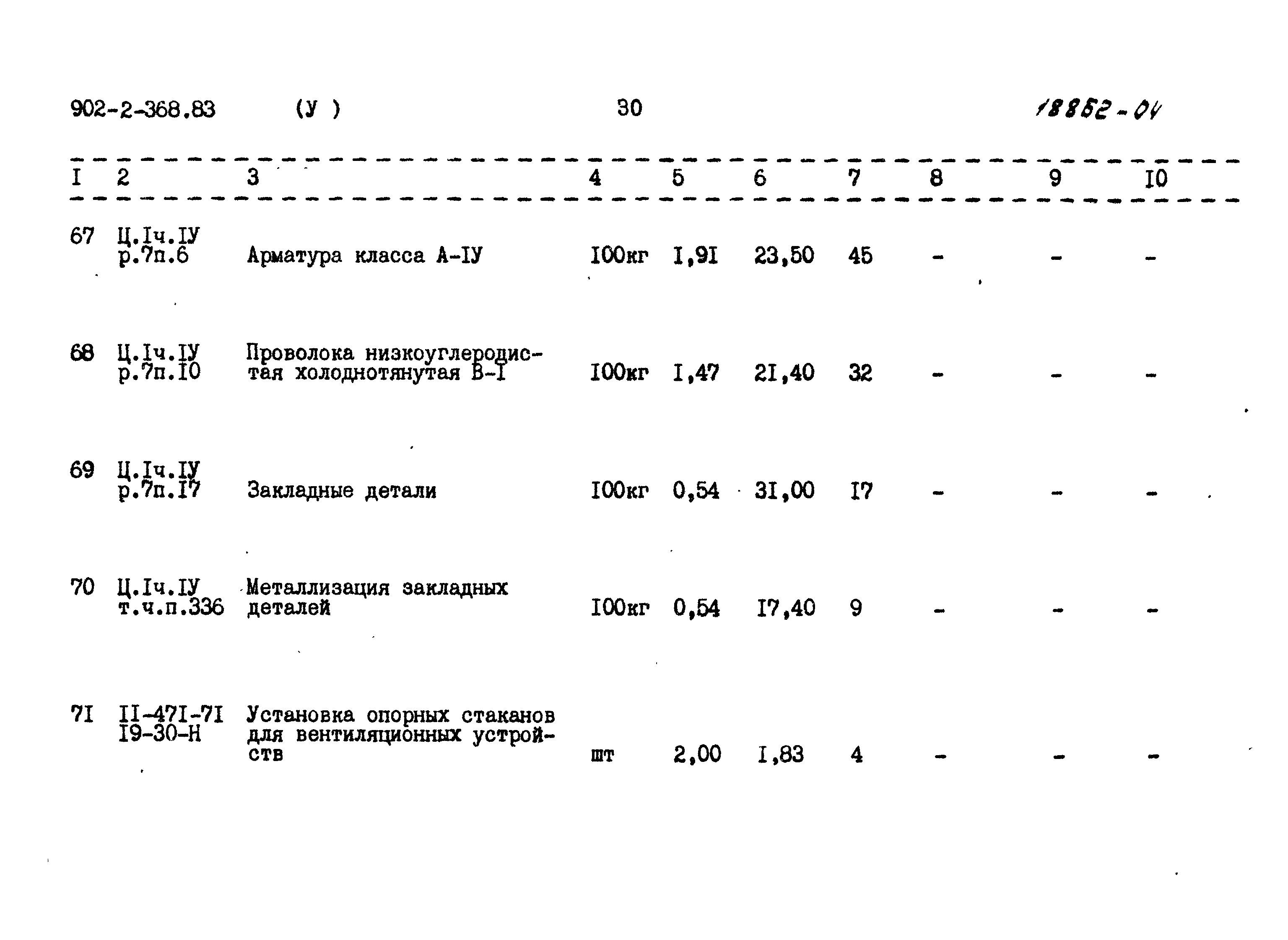 Типовой проект 902-2-368.83