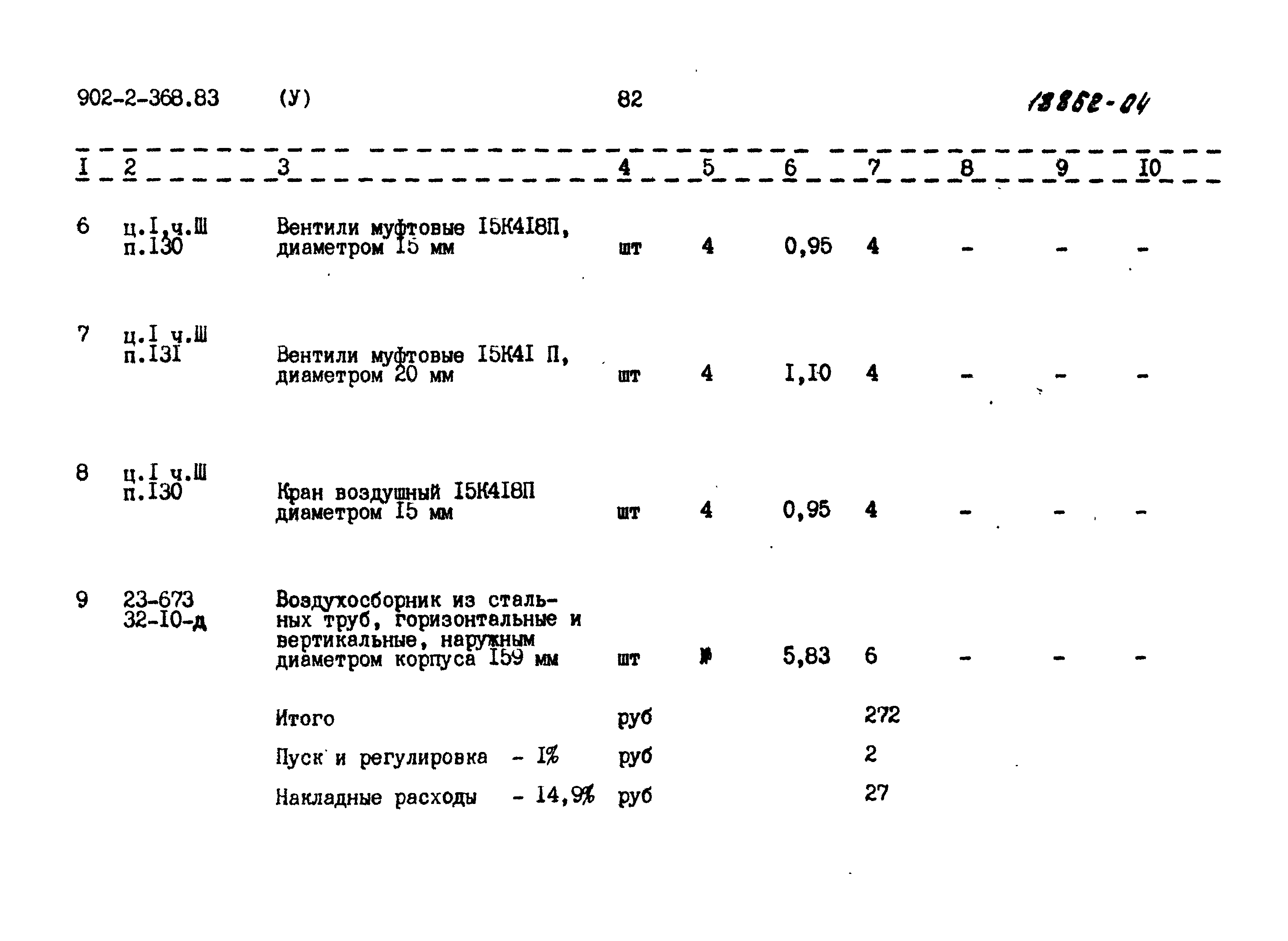 Типовой проект 902-2-368.83