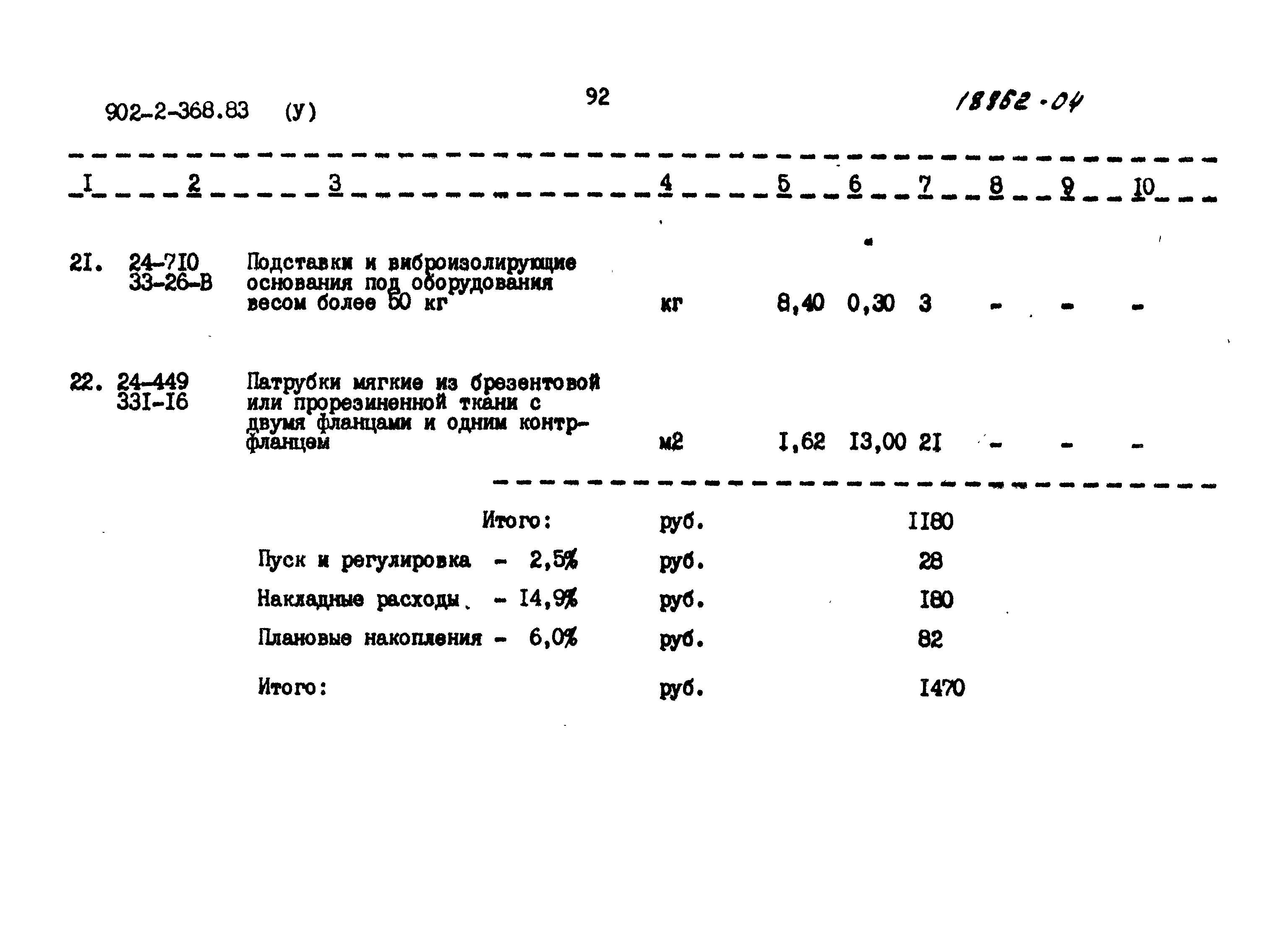 Типовой проект 902-2-368.83