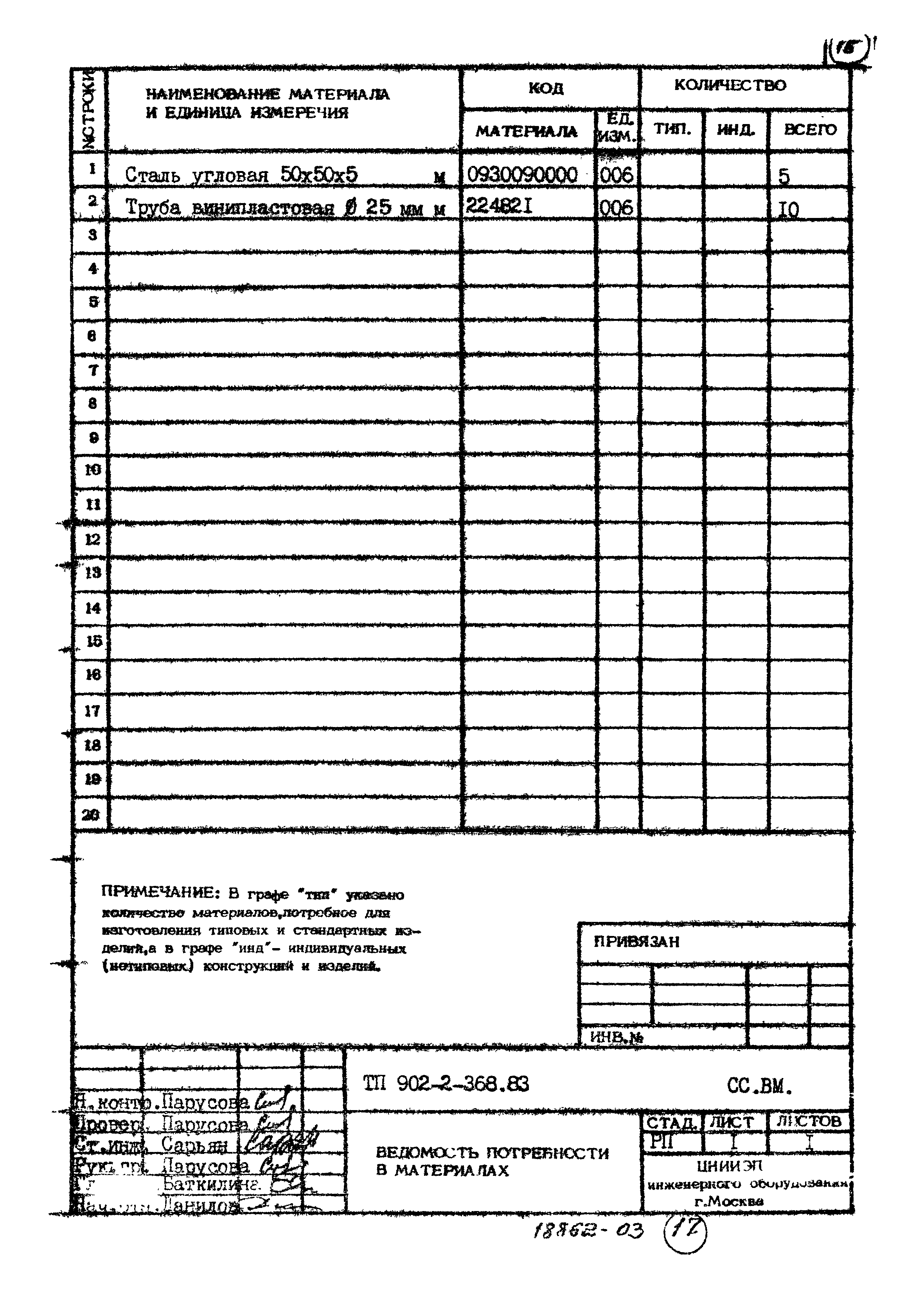 Типовой проект 902-2-368.83