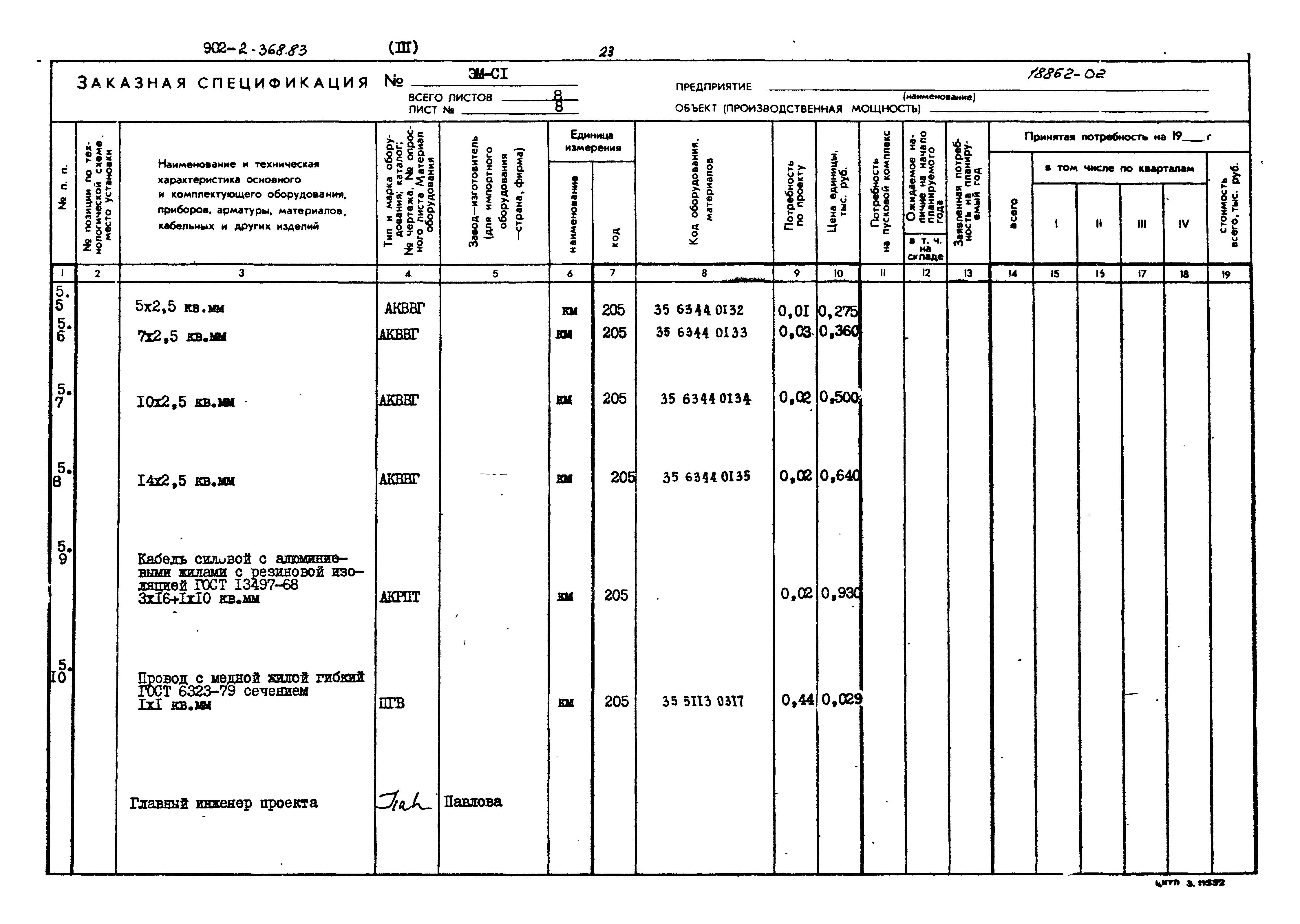 Типовой проект 902-2-368.83