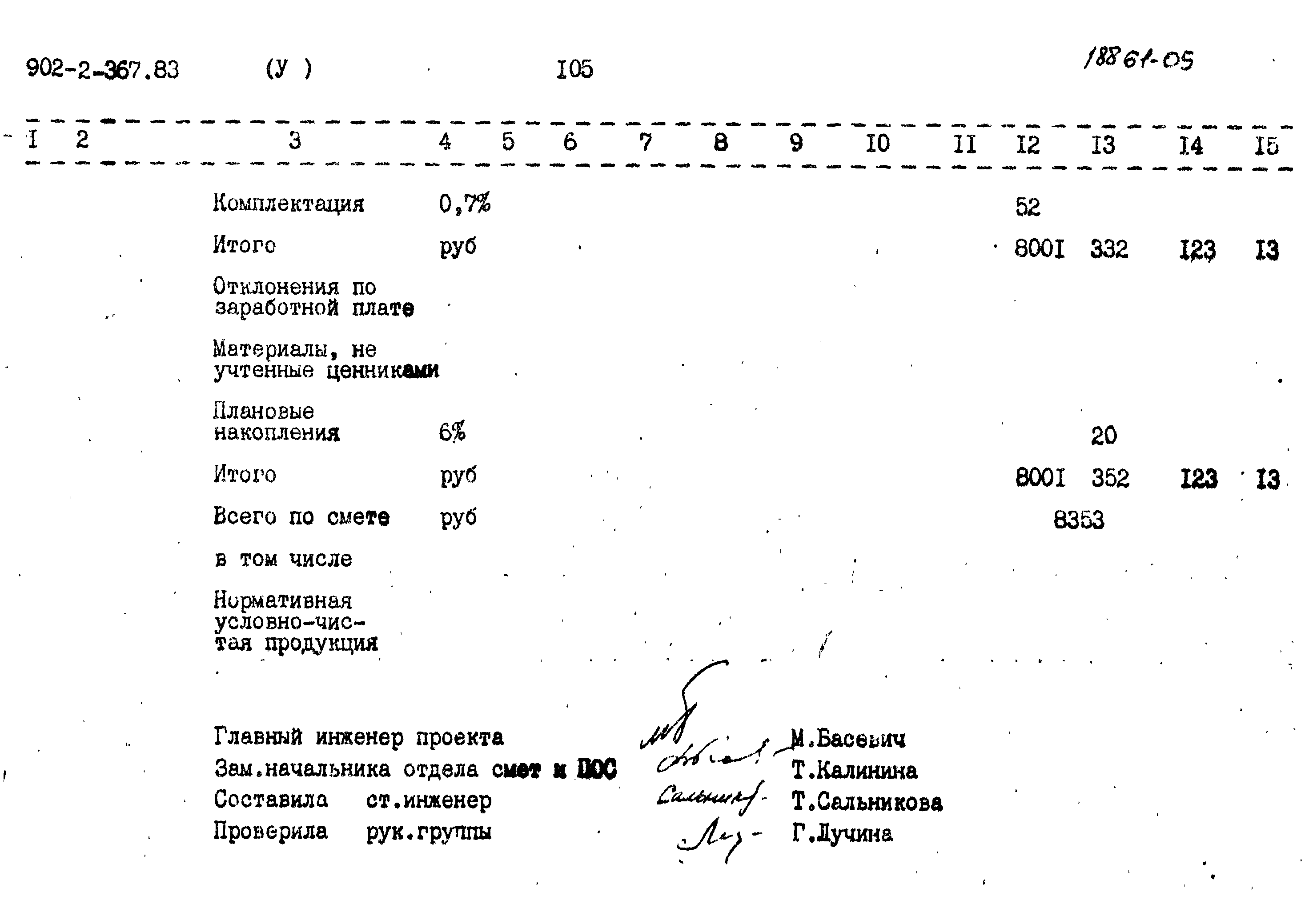 Типовой проект 902-2-367.83