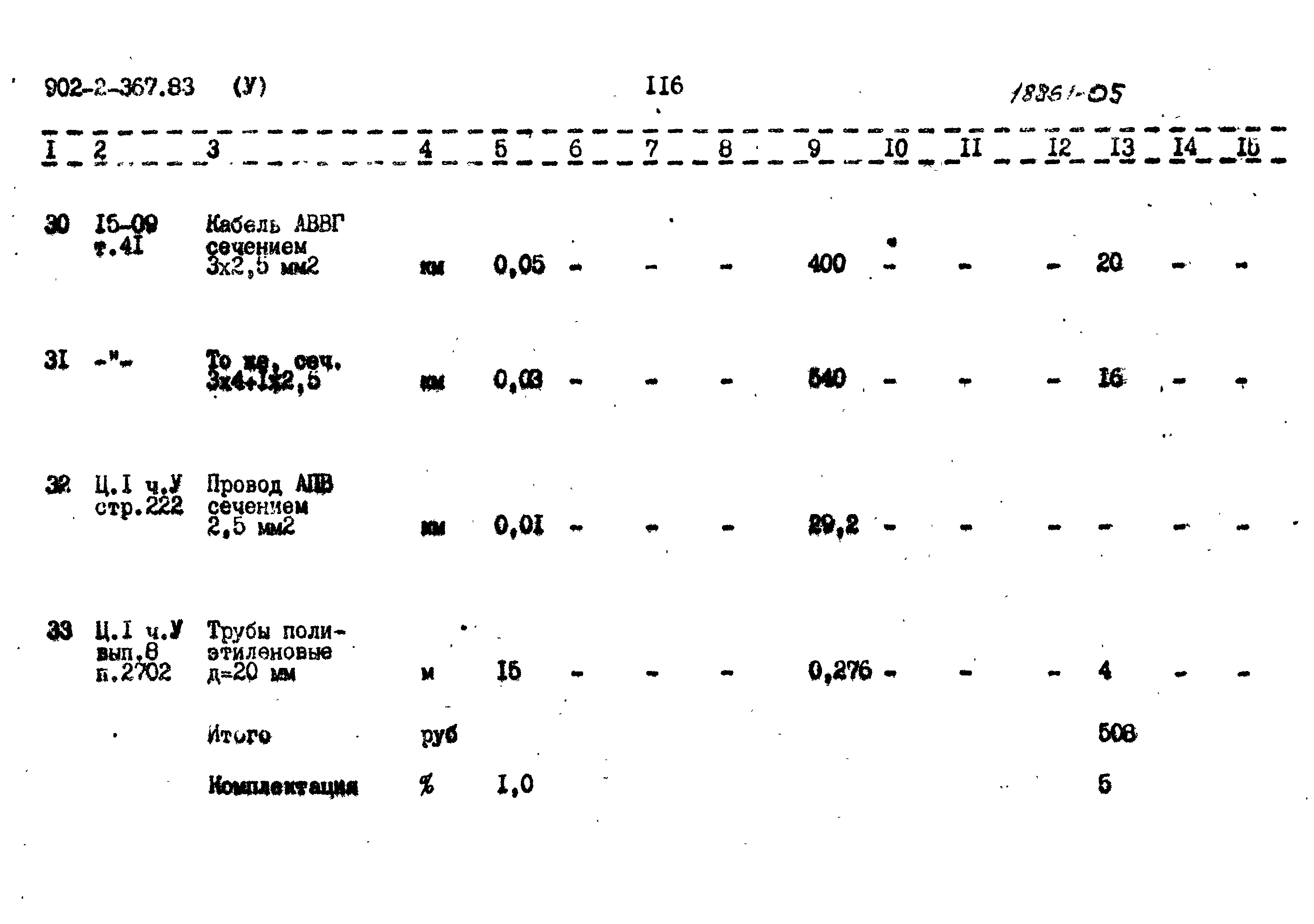 Типовой проект 902-2-367.83