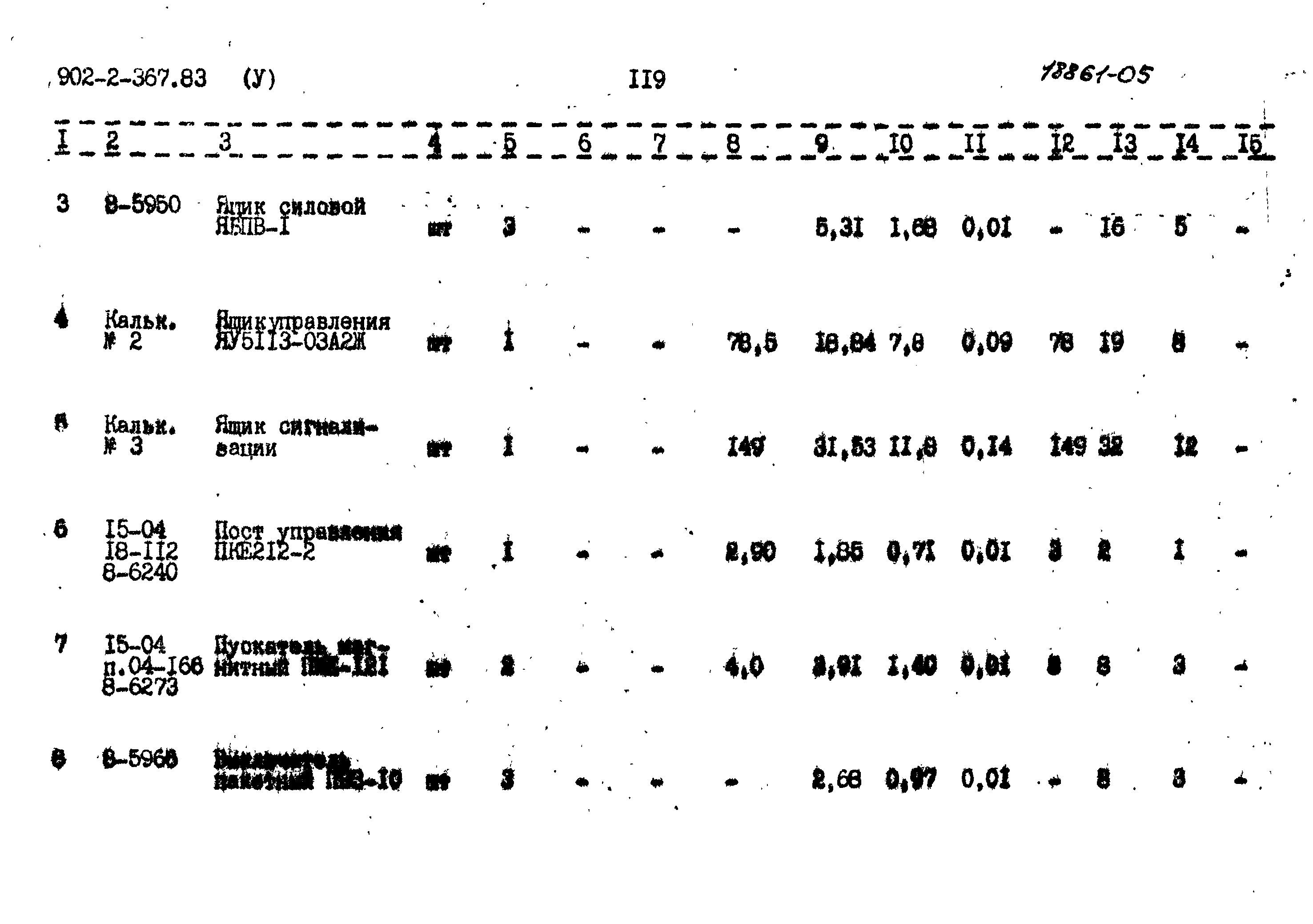 Типовой проект 902-2-367.83