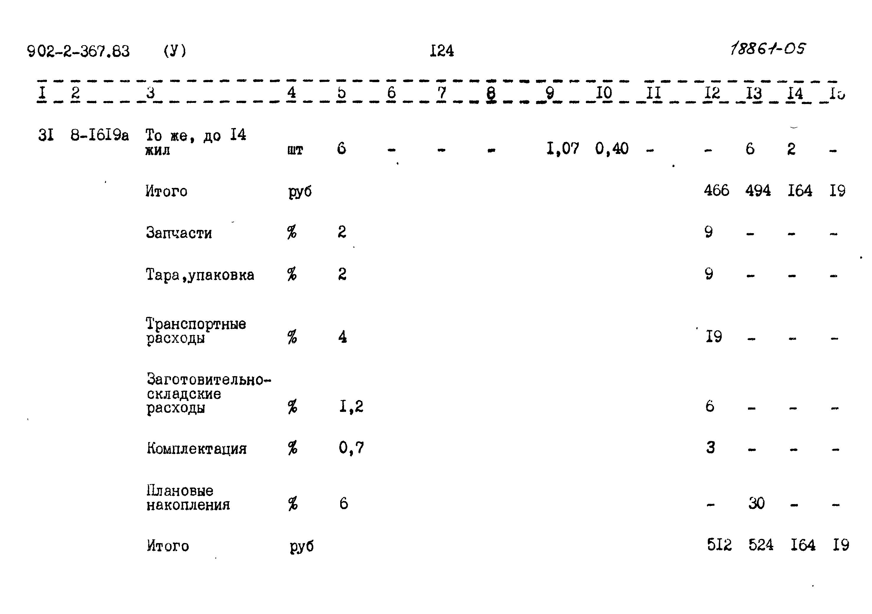 Типовой проект 902-2-367.83