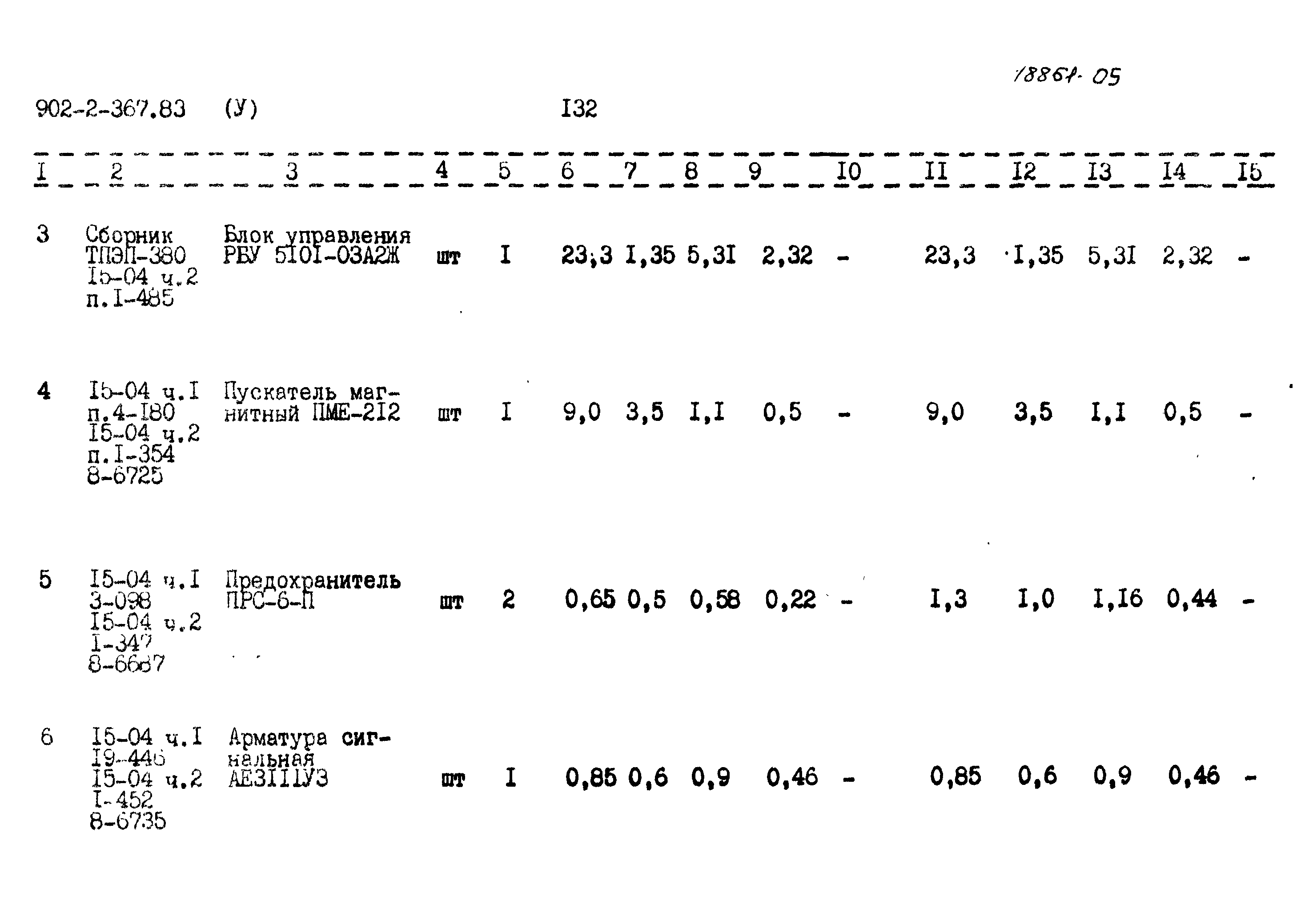 Типовой проект 902-2-367.83