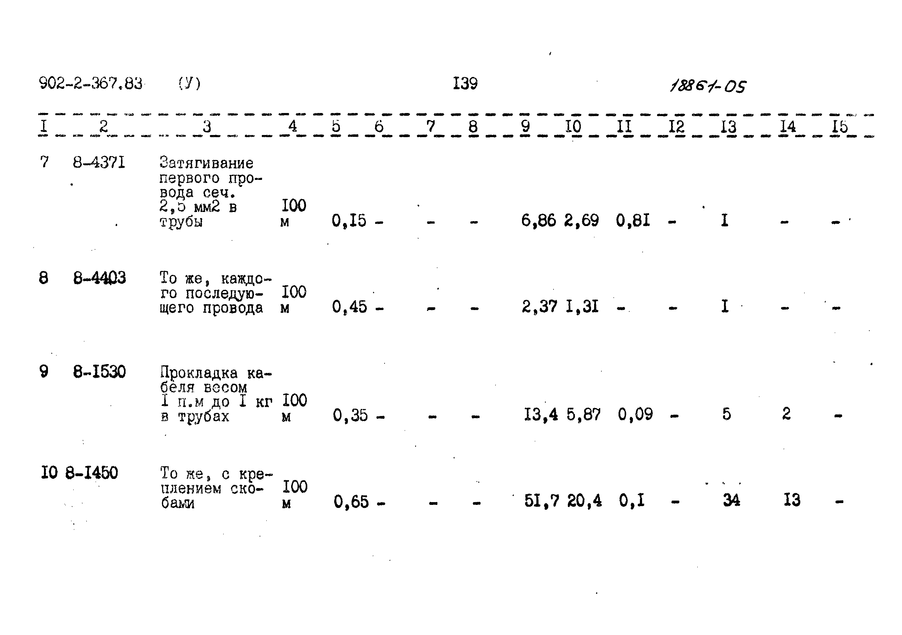 Типовой проект 902-2-367.83