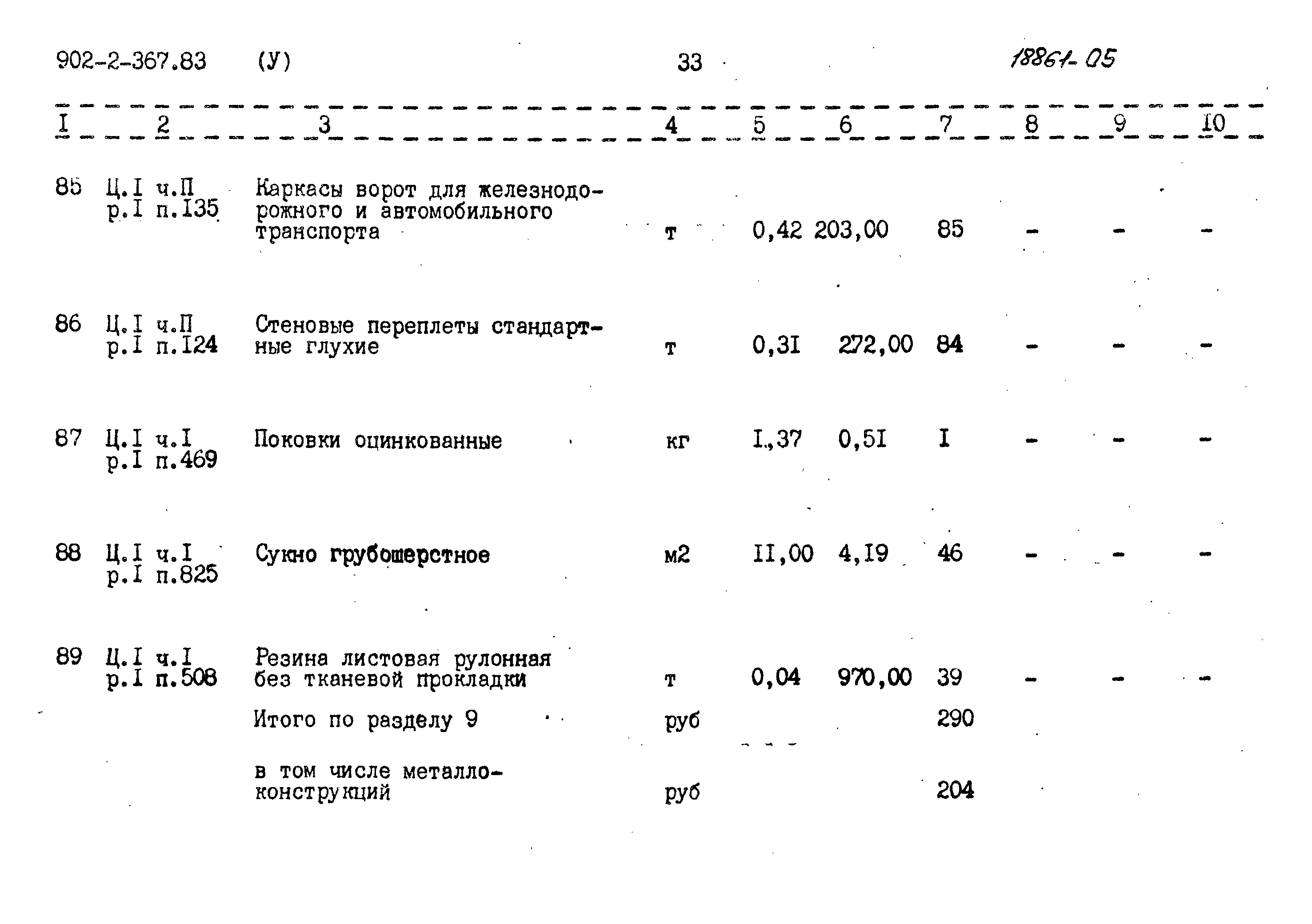 Типовой проект 902-2-367.83