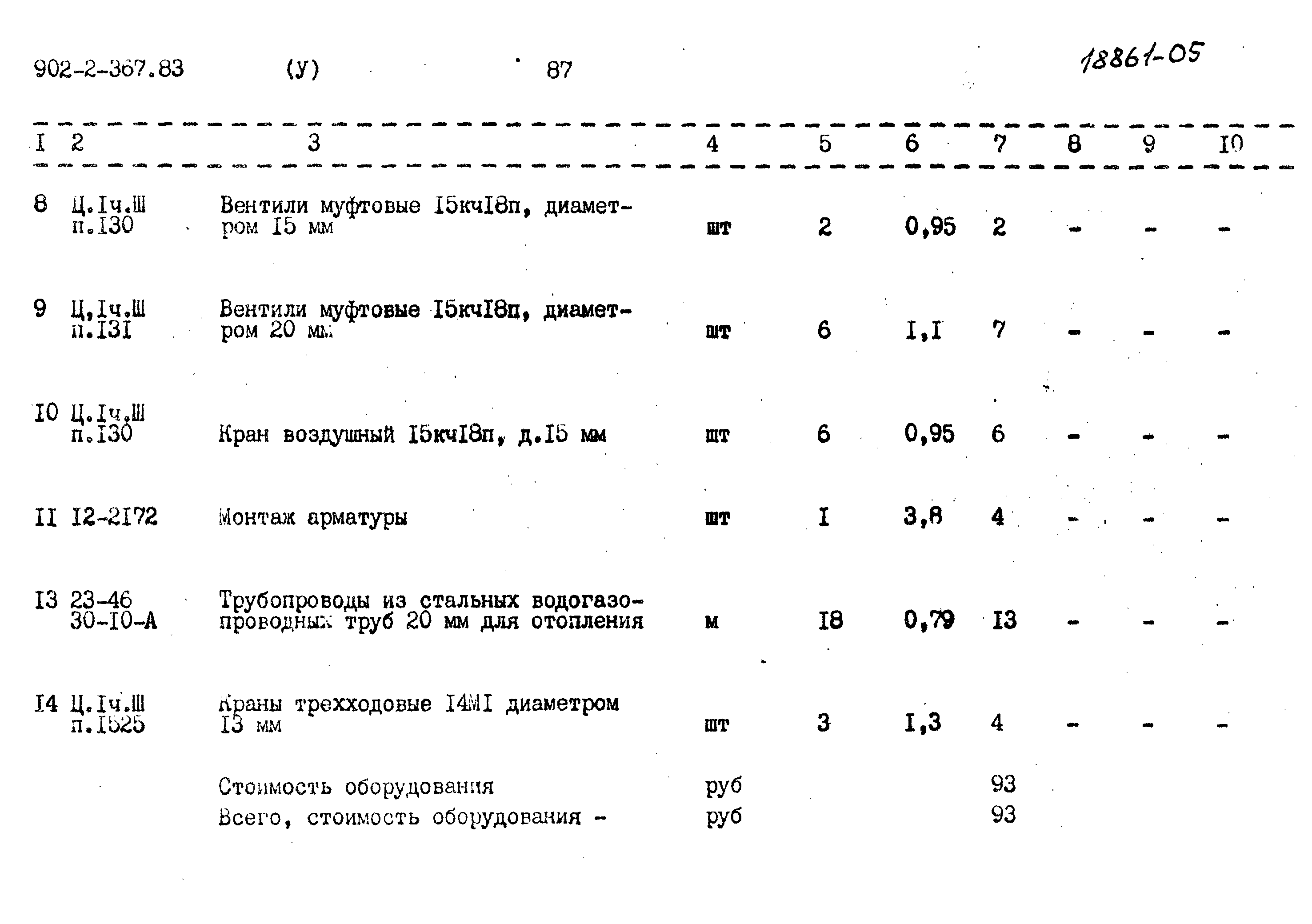 Типовой проект 902-2-367.83