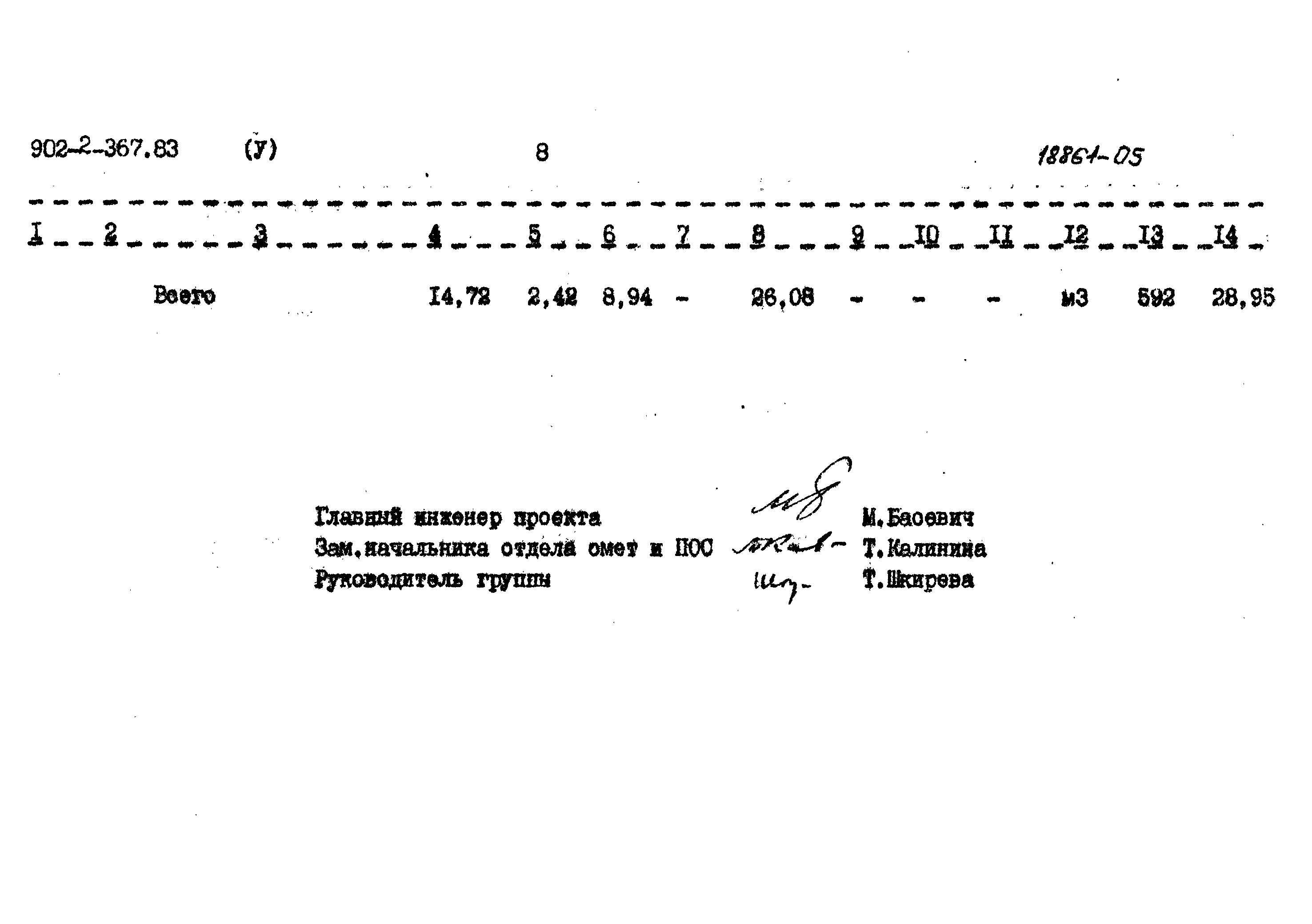 Типовой проект 902-2-367.83