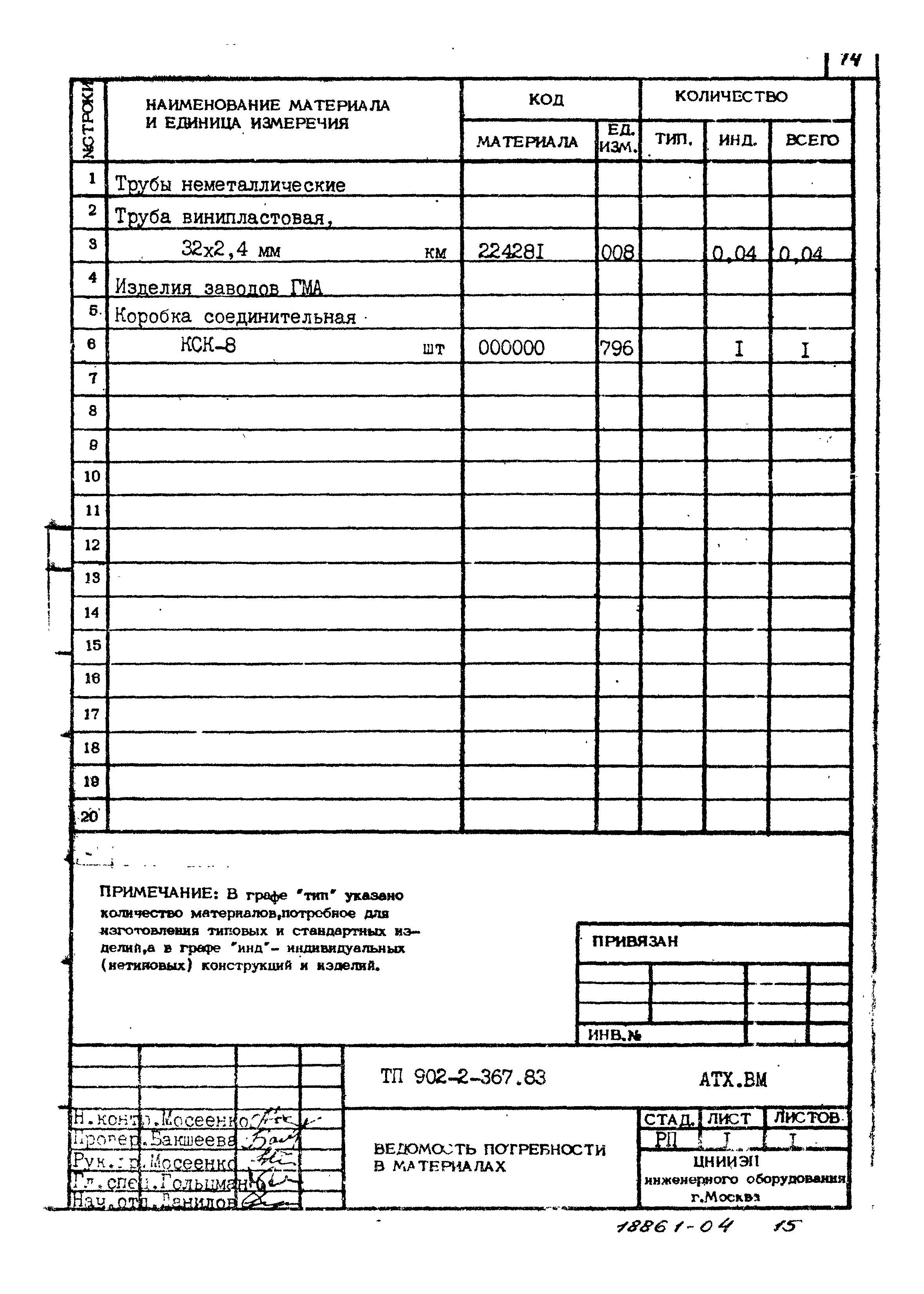 Типовой проект 902-2-367.83