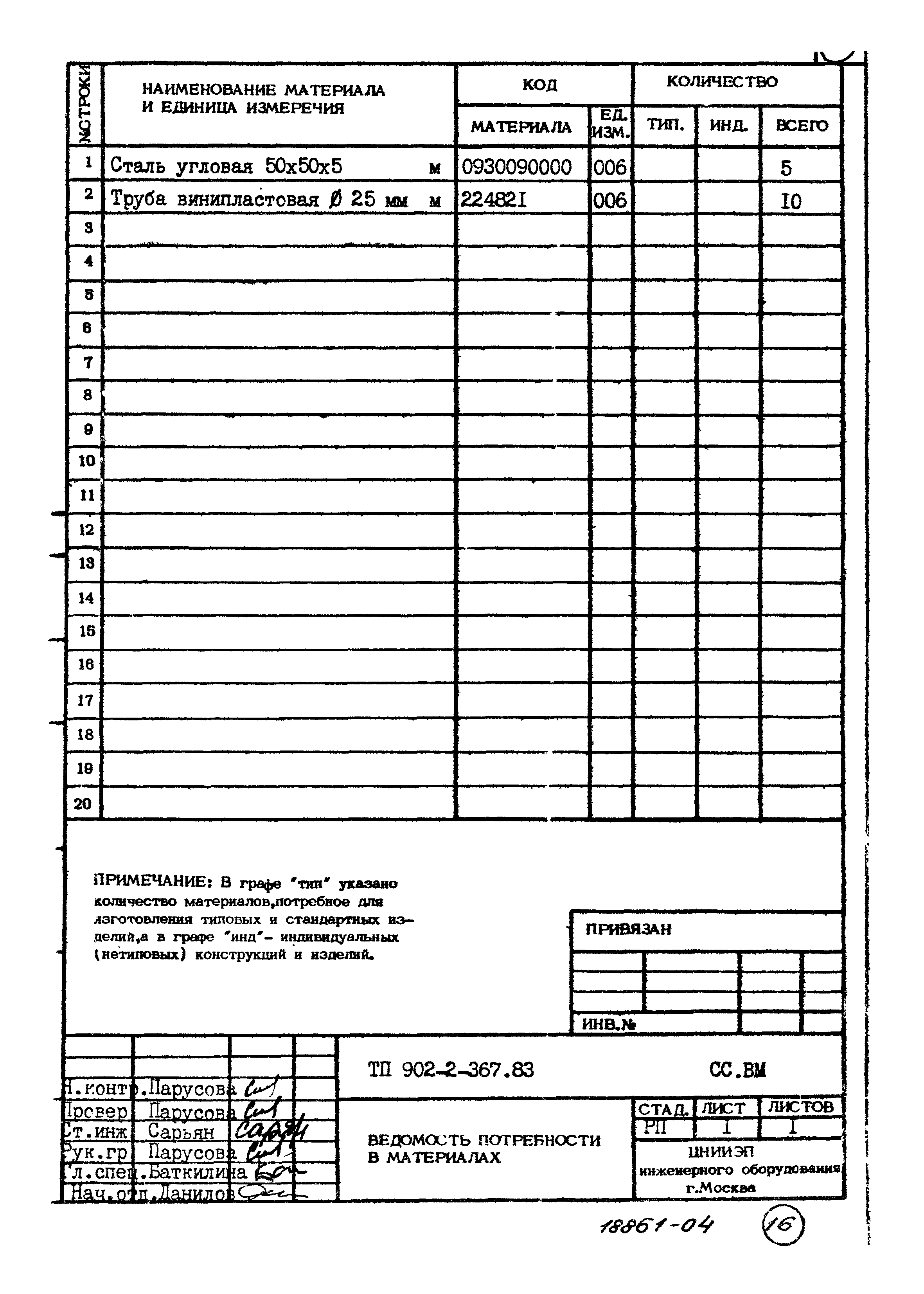 Типовой проект 902-2-367.83