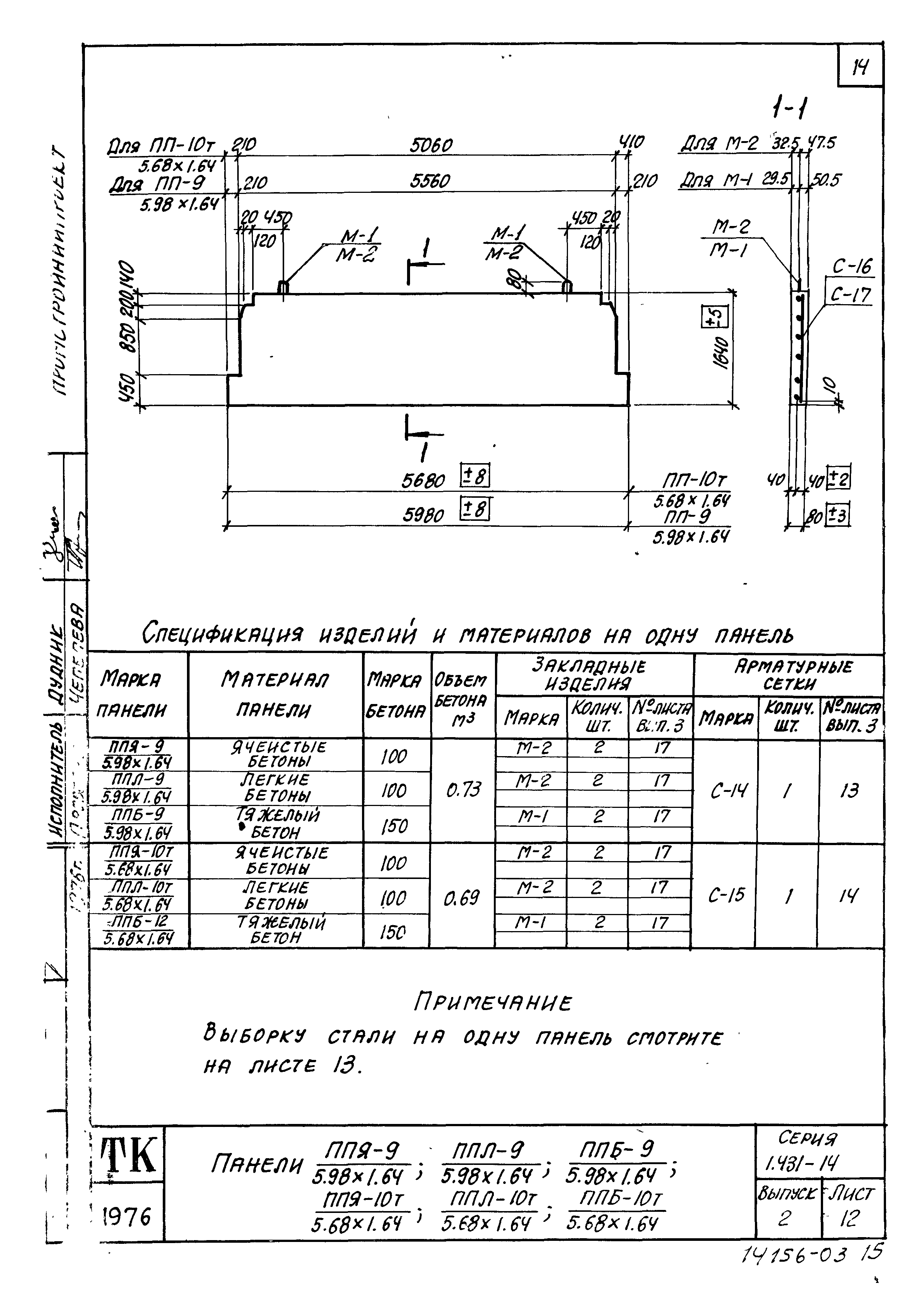 Серия 1.431-14