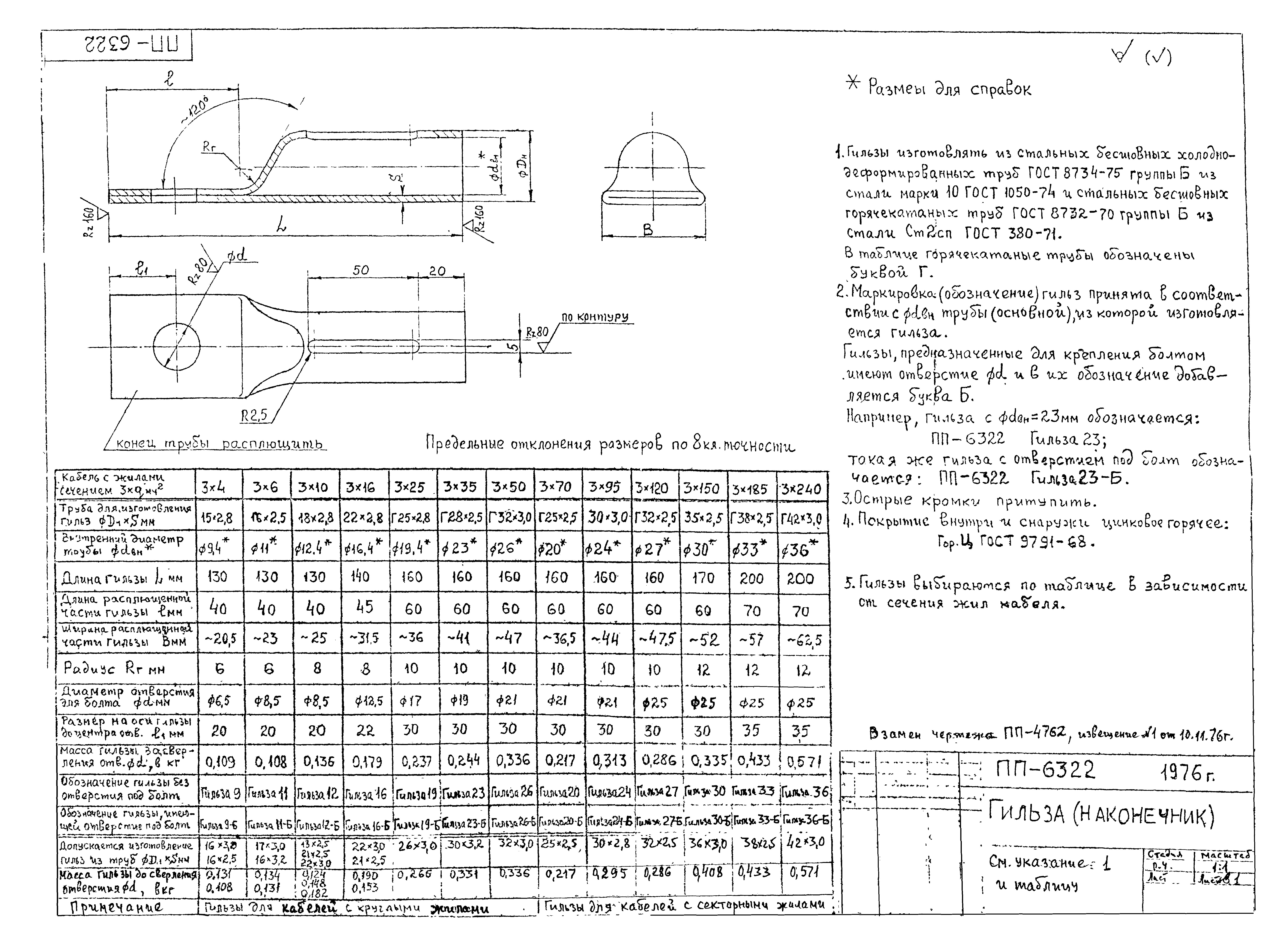 Альбом А-388-77