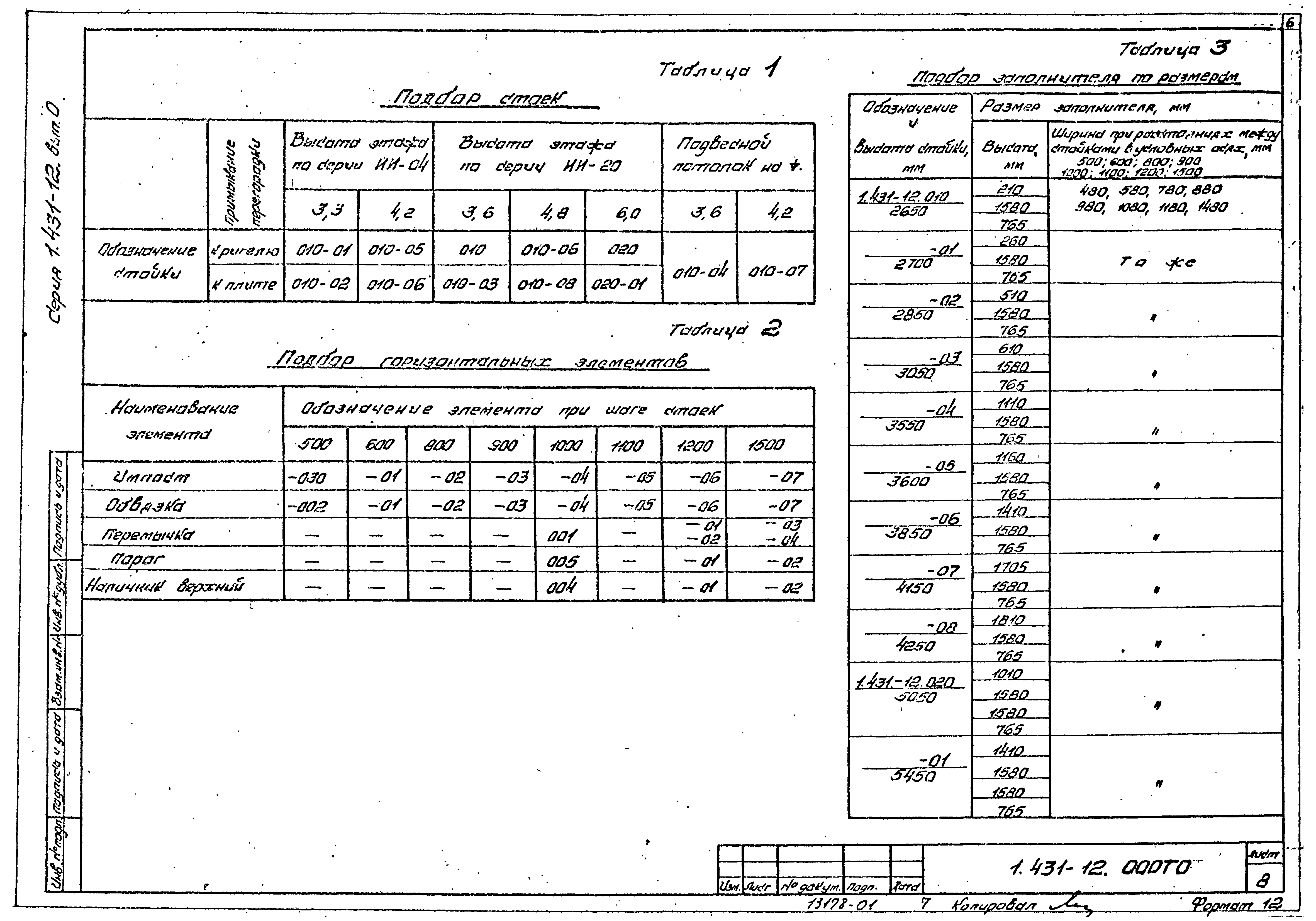 Серия 1.431-12