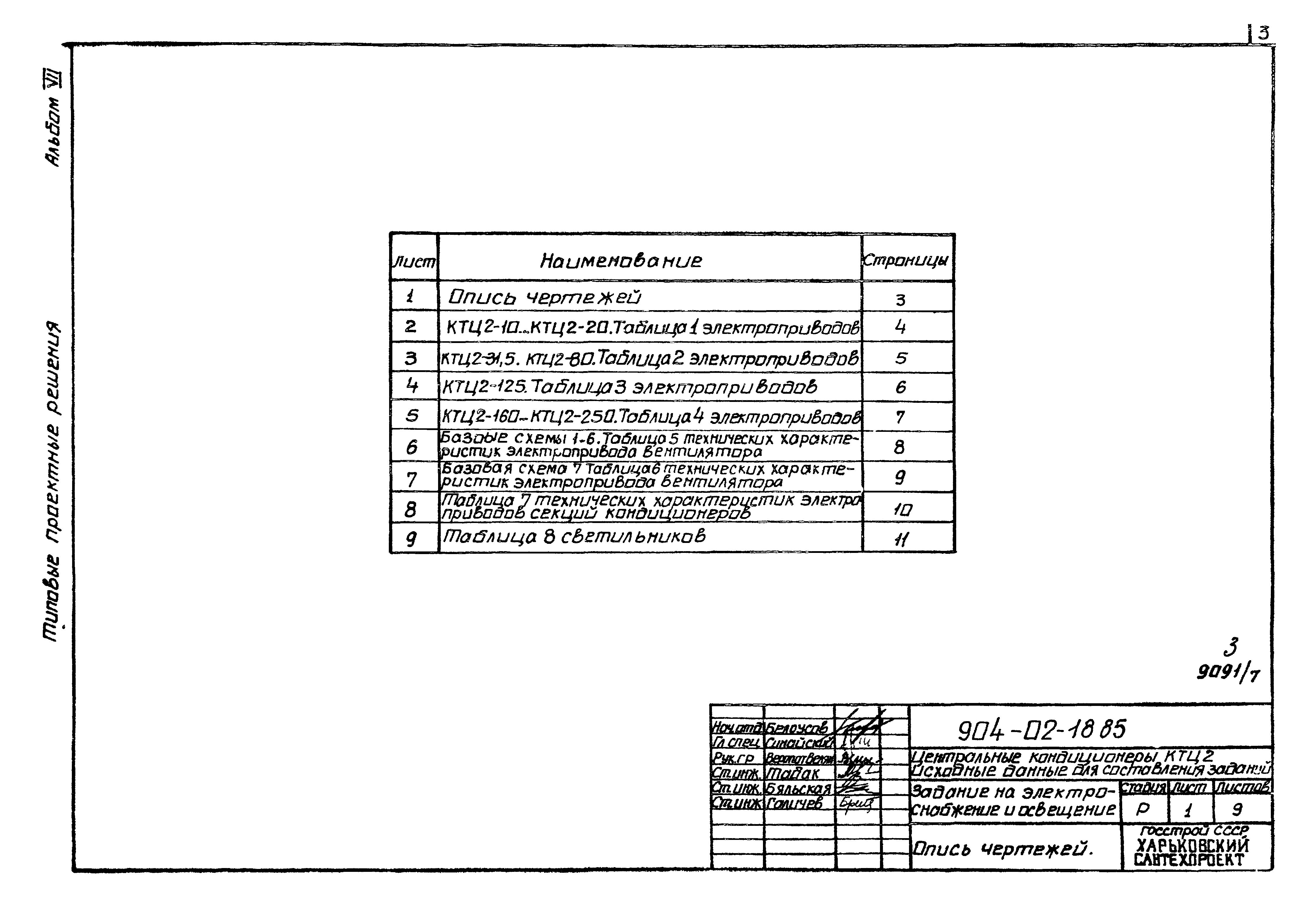 Типовые проектные решения 904-02-18.85