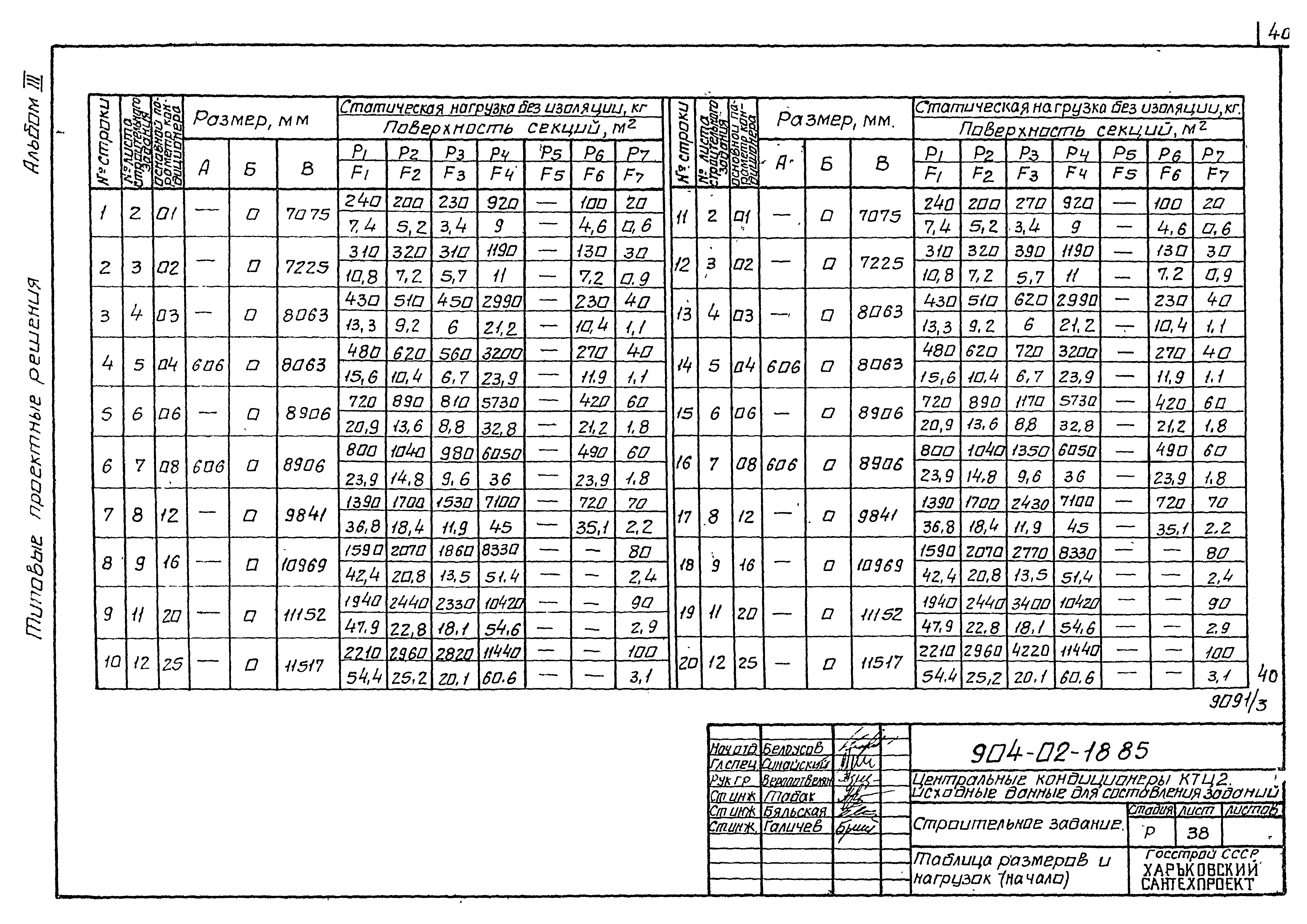 Типовые проектные решения 904-02-18.85