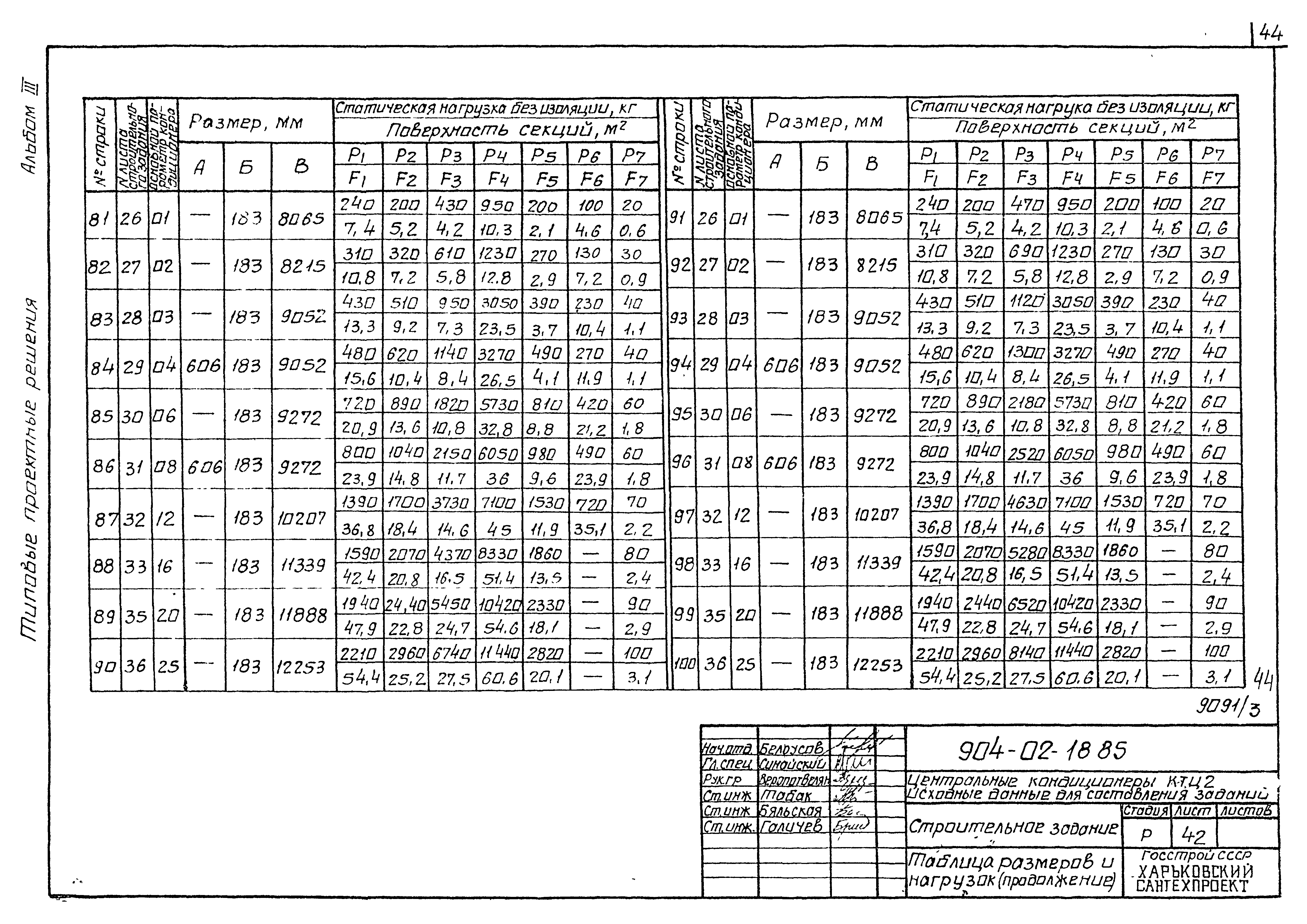 Типовые проектные решения 904-02-18.85