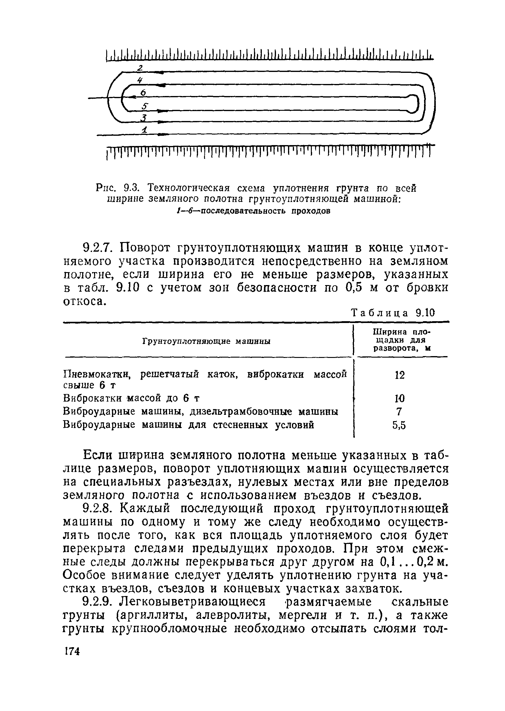 Пособие в развитие СНиП 3.06.02-86