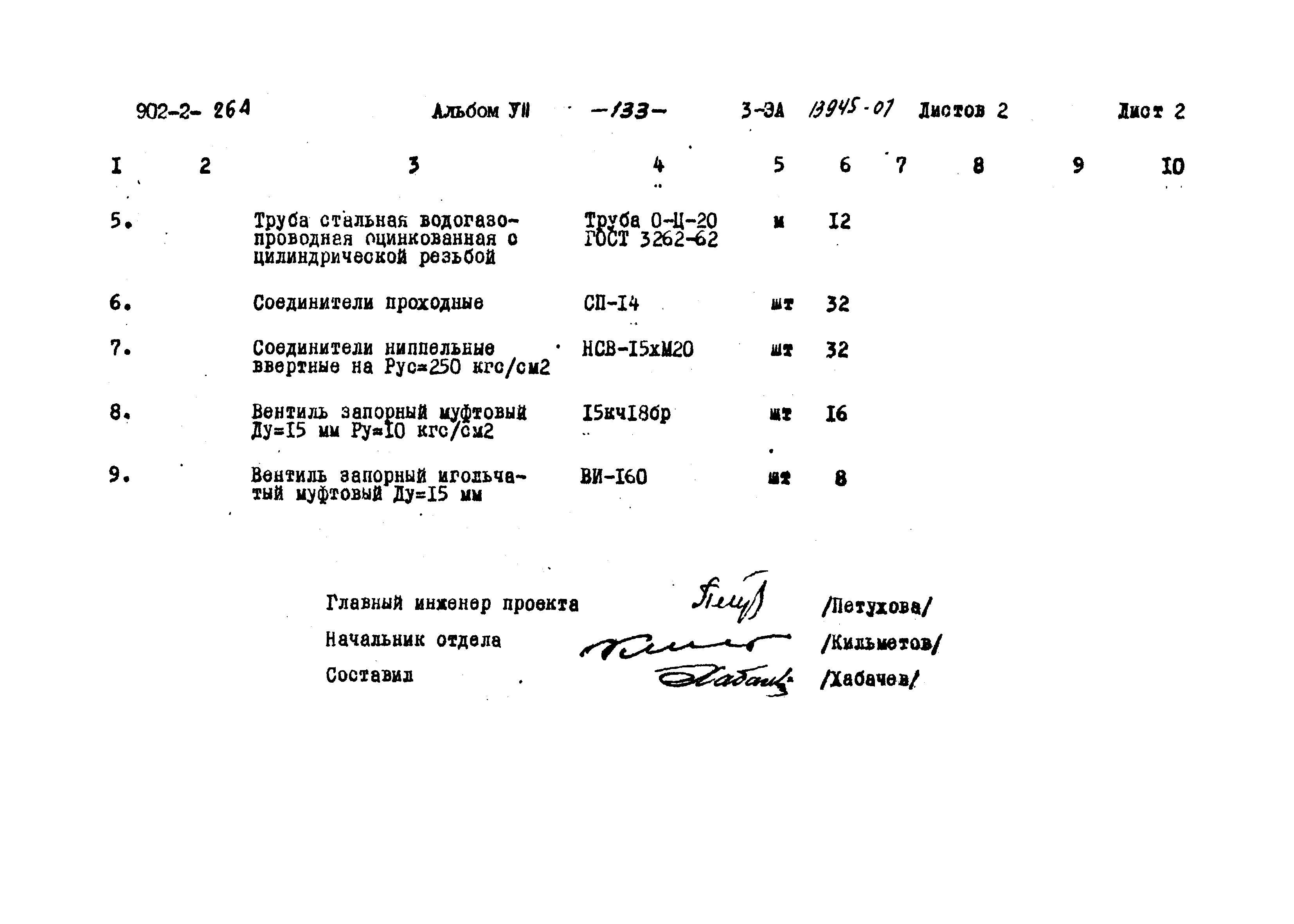 Типовой проект 902-2-264