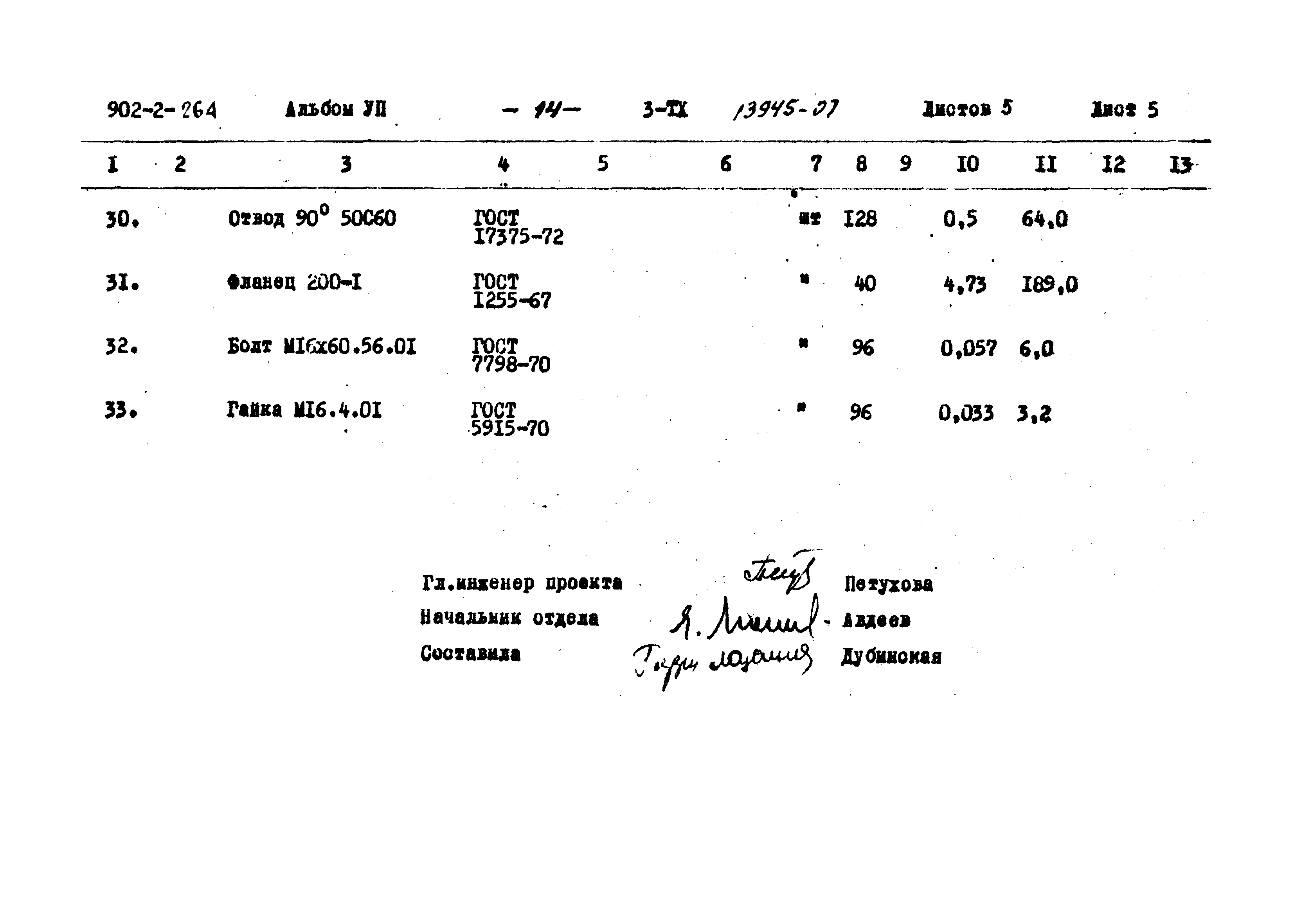 Типовой проект 902-2-264