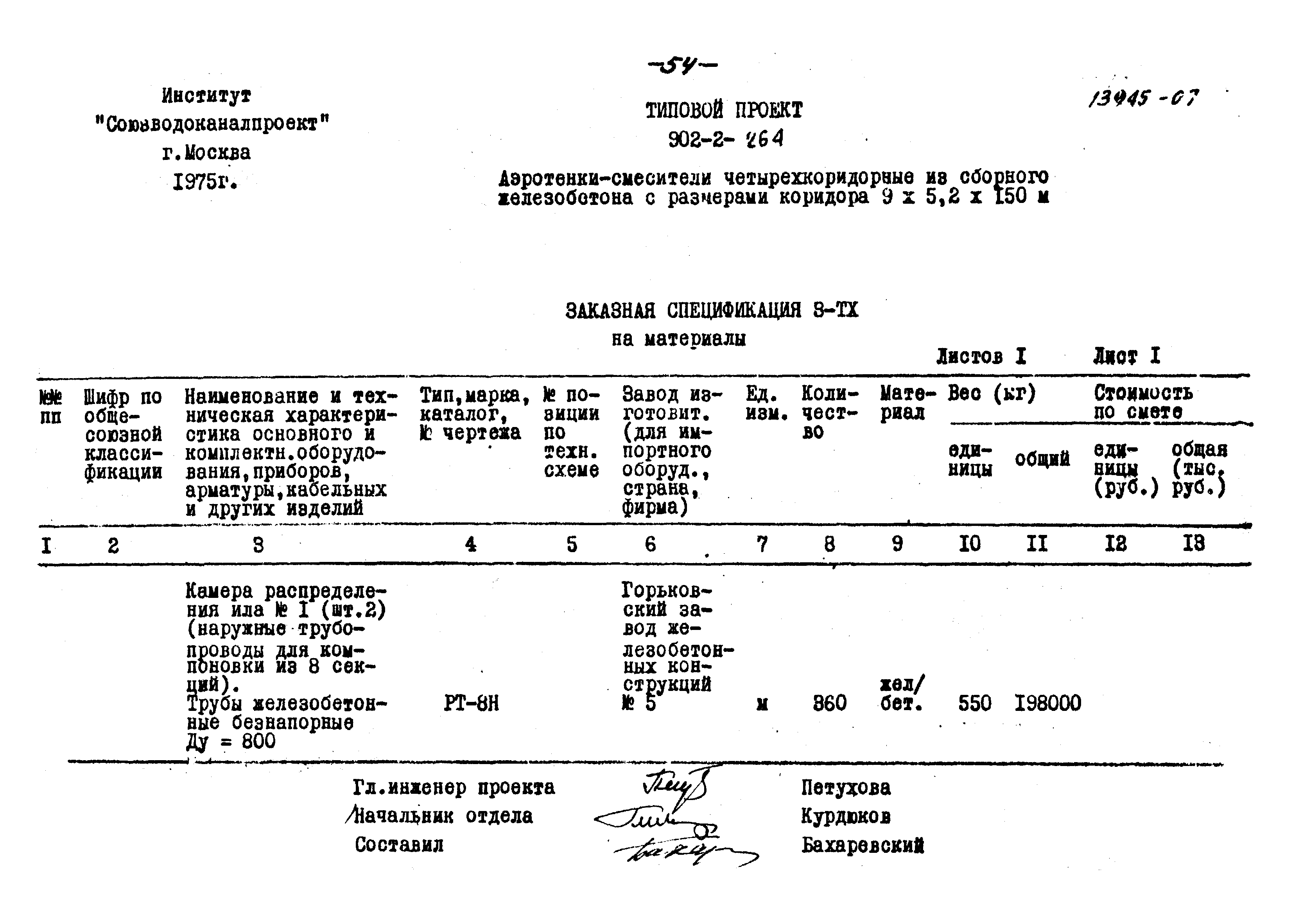 Типовой проект 902-2-264