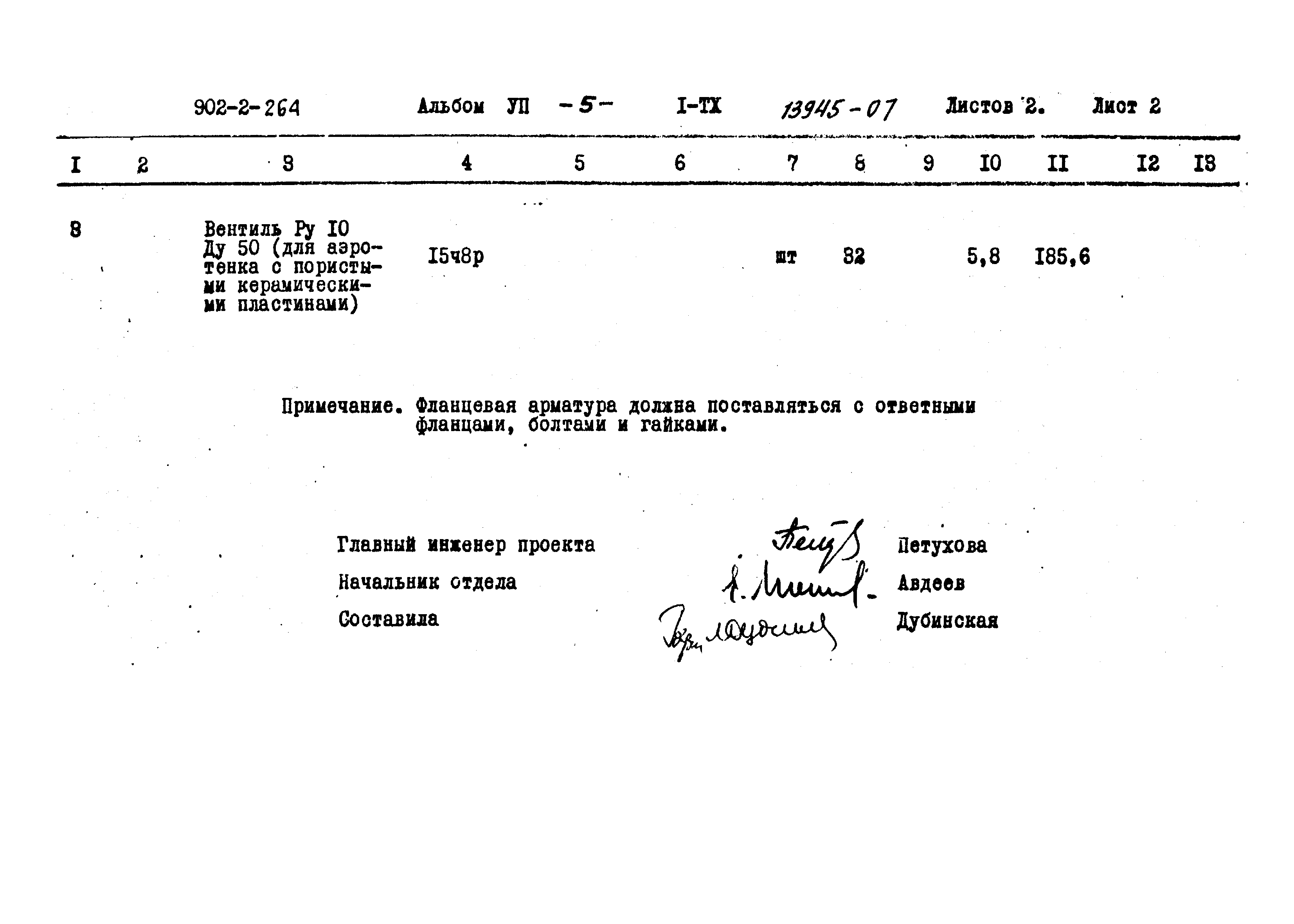 Типовой проект 902-2-264