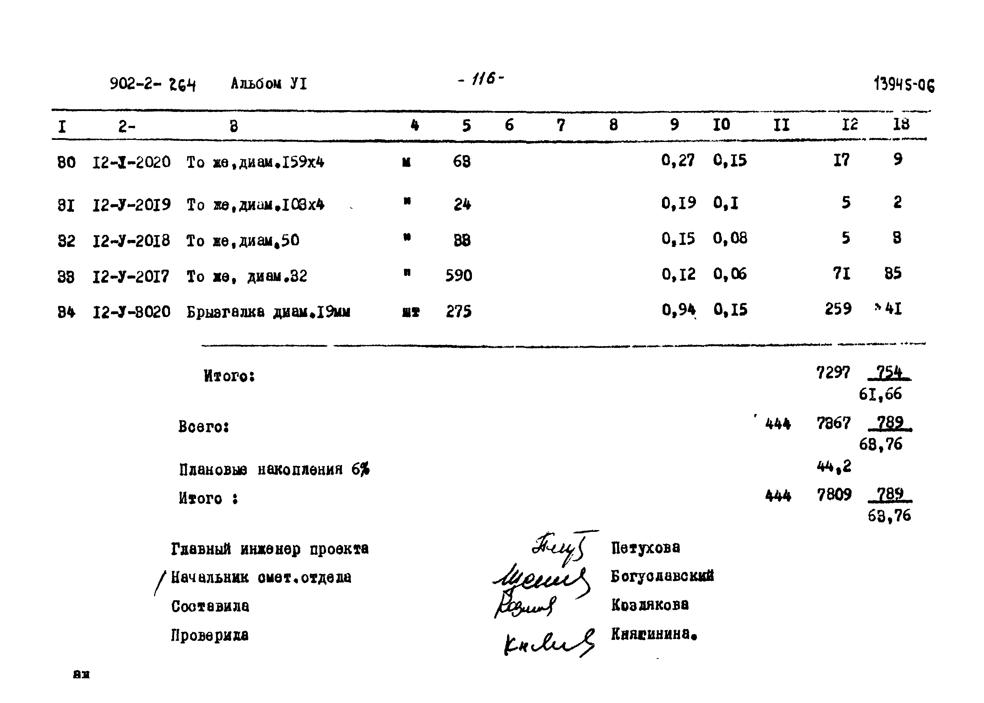 Типовой проект 902-2-264