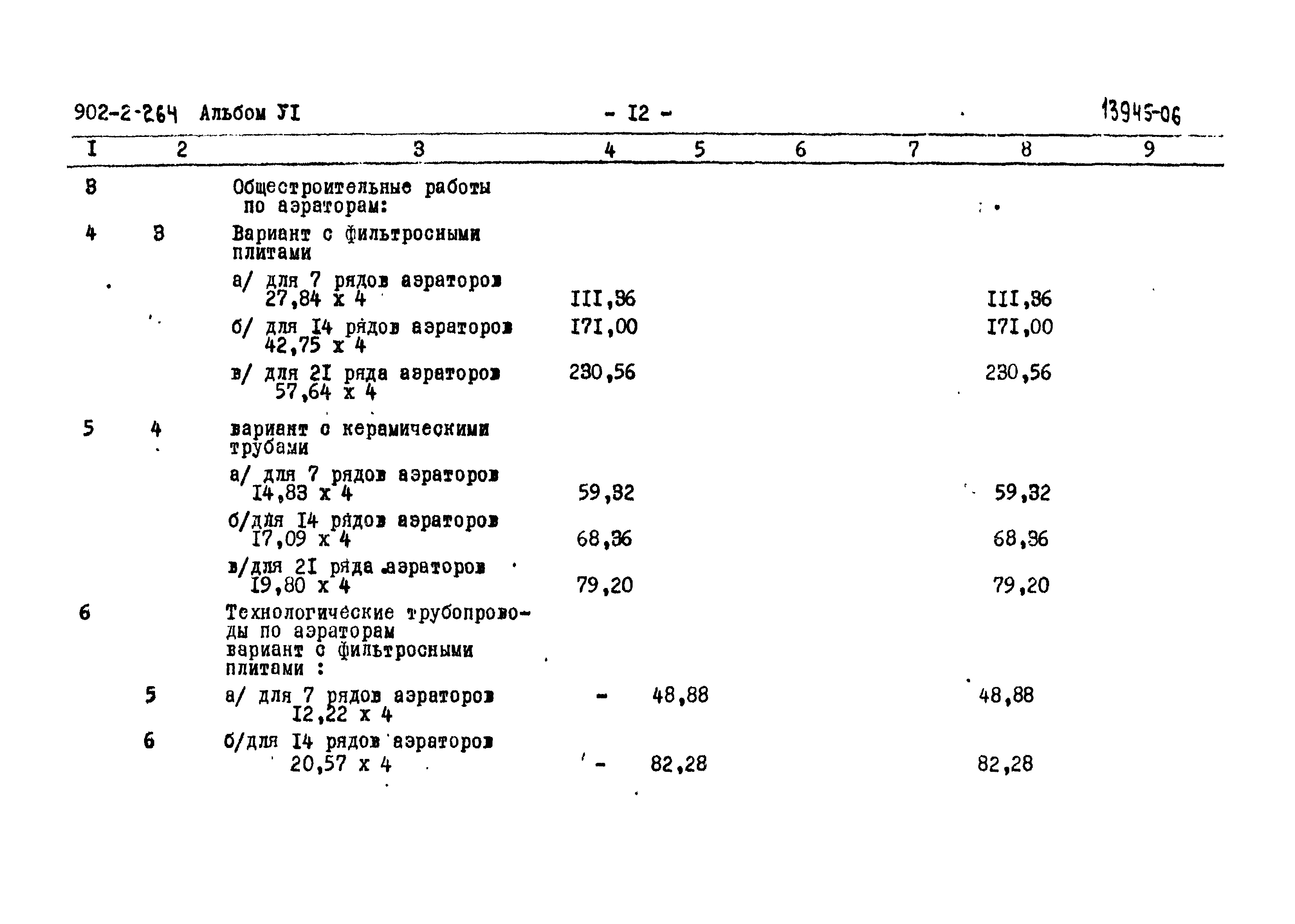 Типовой проект 902-2-264