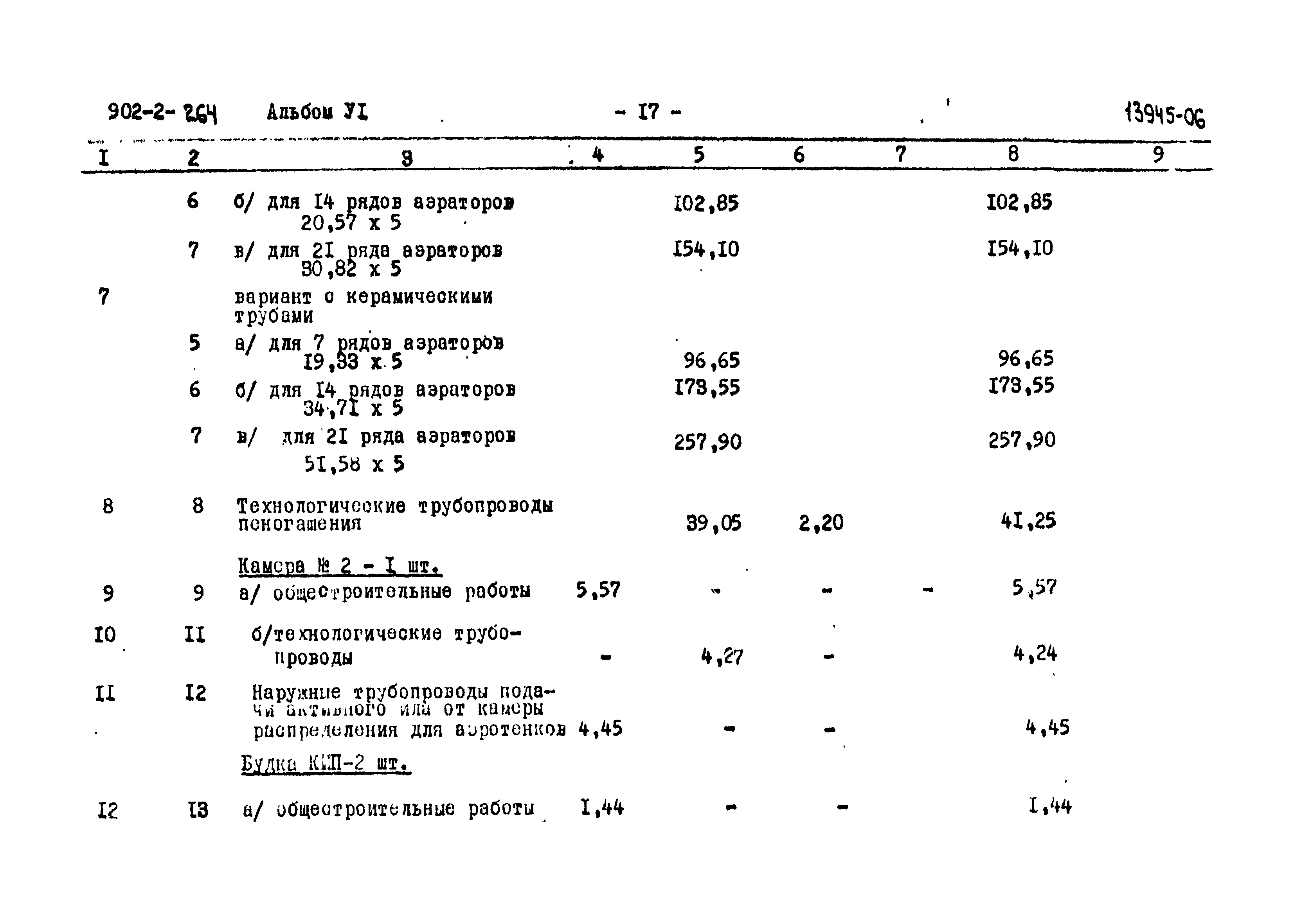 Типовой проект 902-2-264