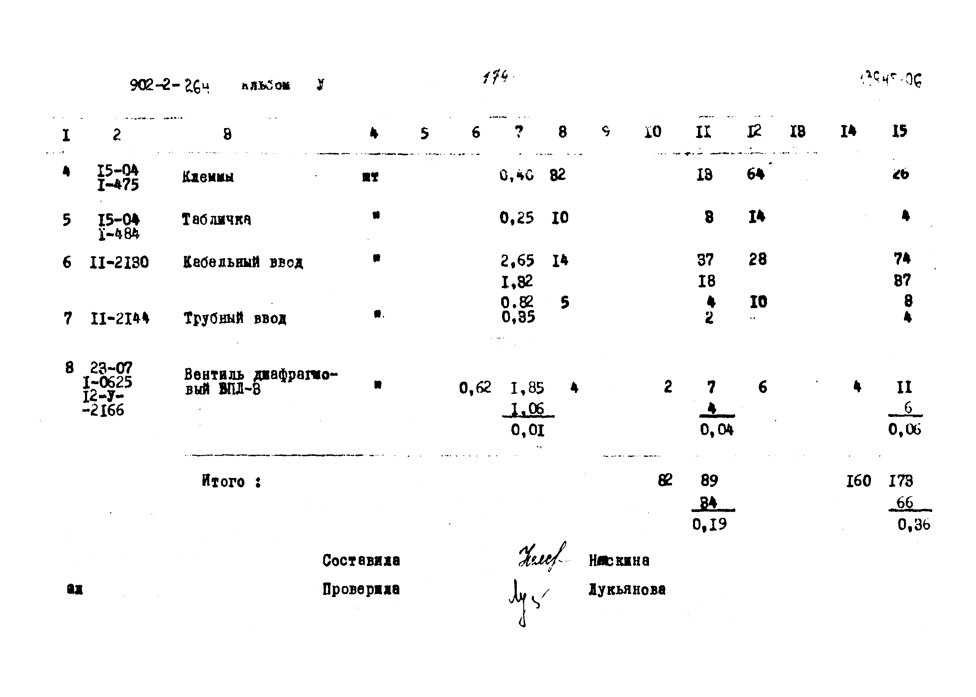 Типовой проект 902-2-264