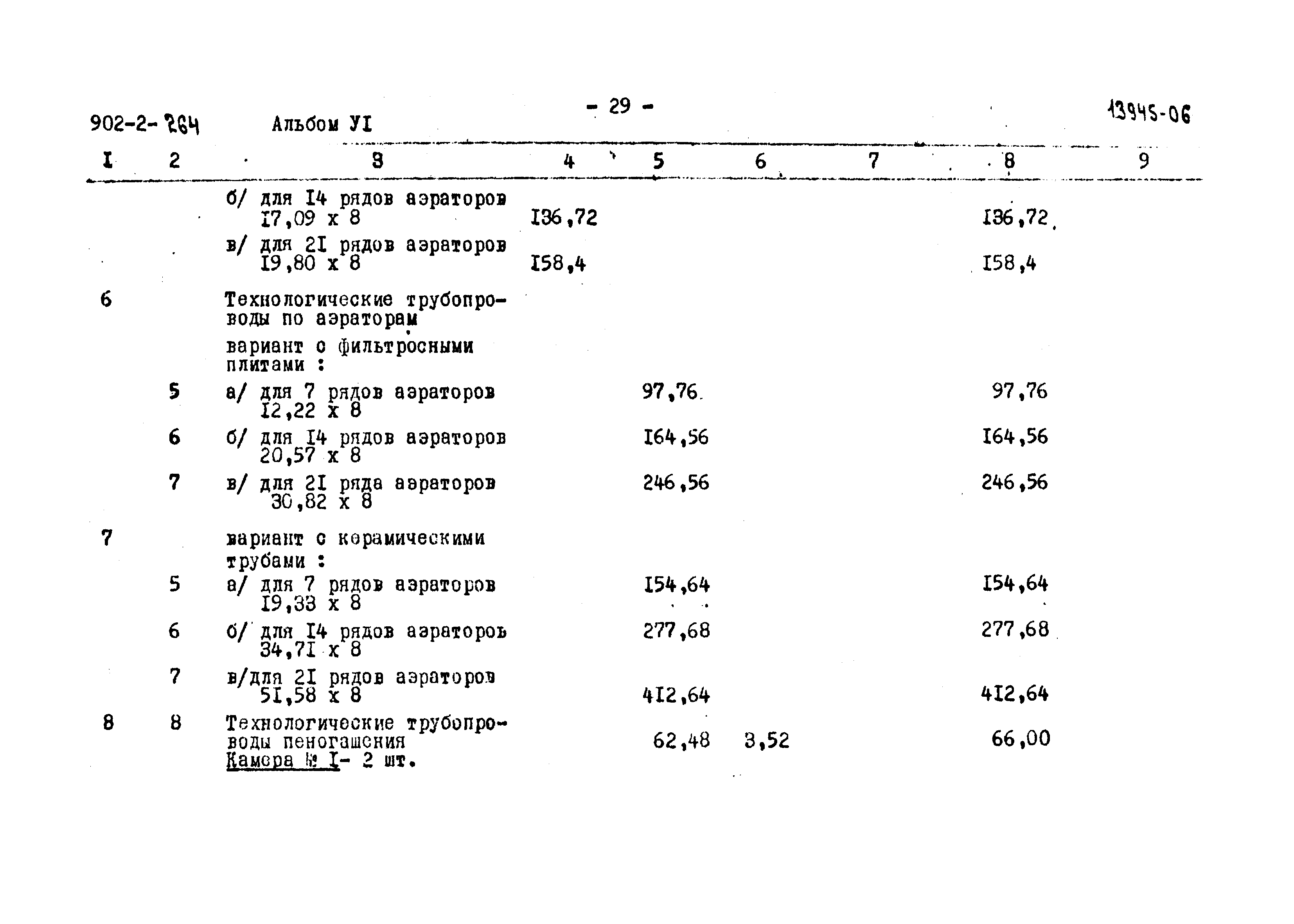 Типовой проект 902-2-264