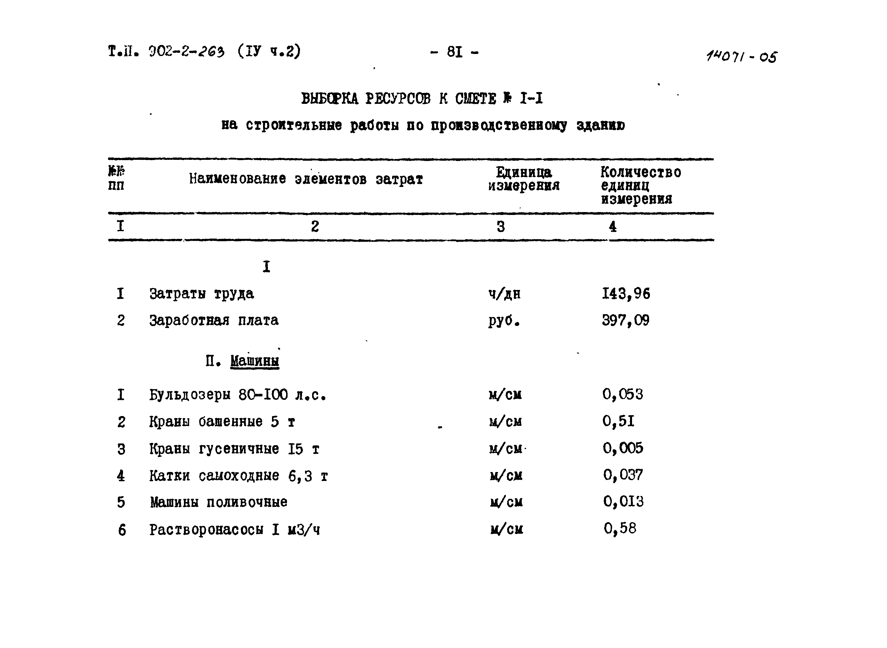 Типовой проект 902-2-262