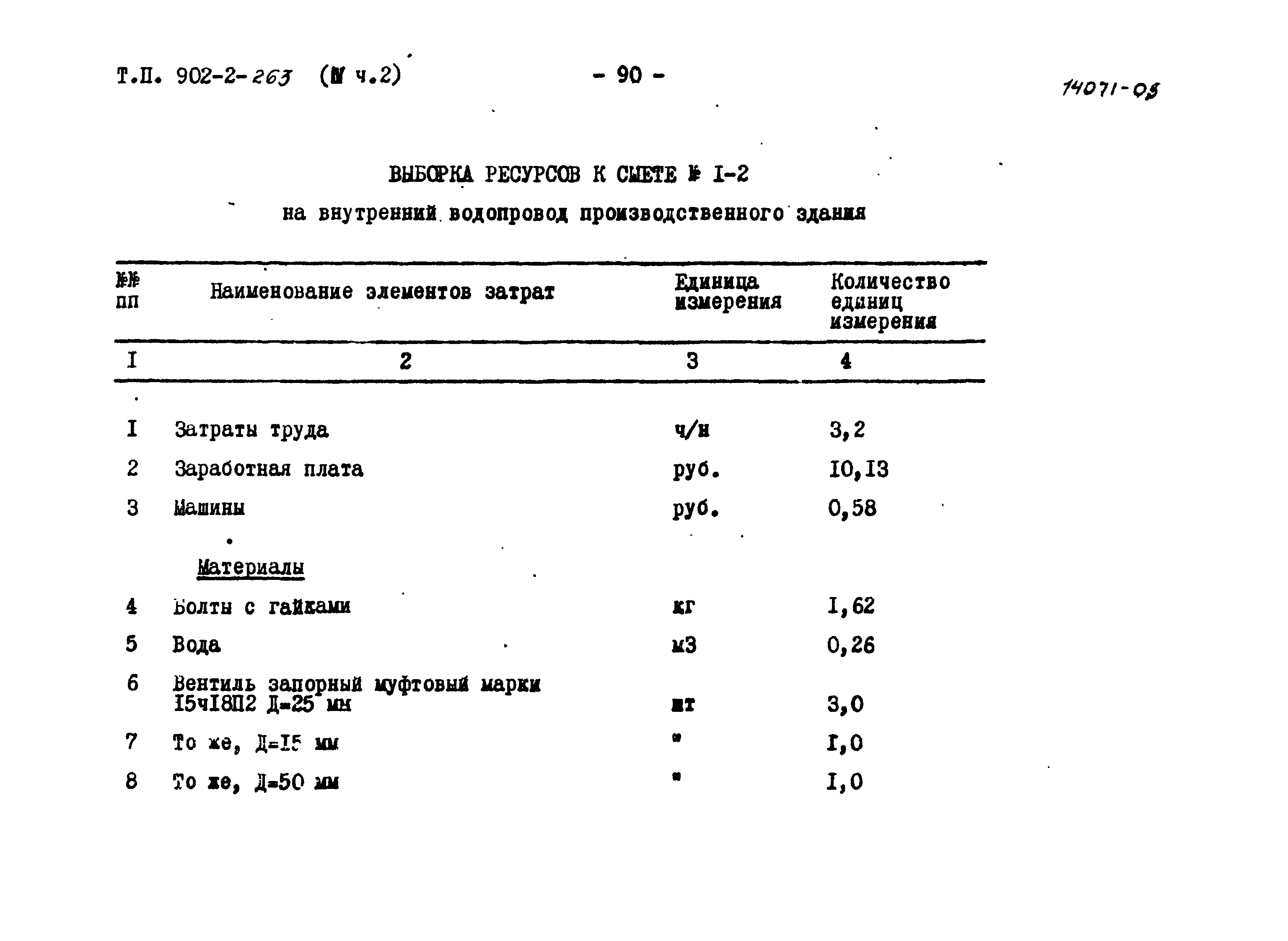 Типовой проект 902-2-262