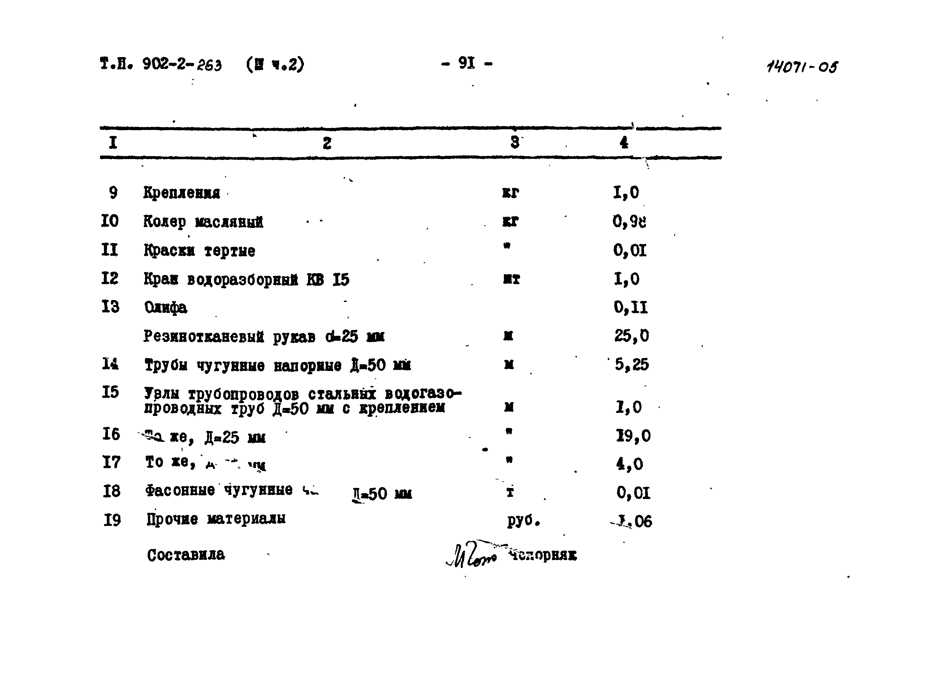 Типовой проект 902-2-262