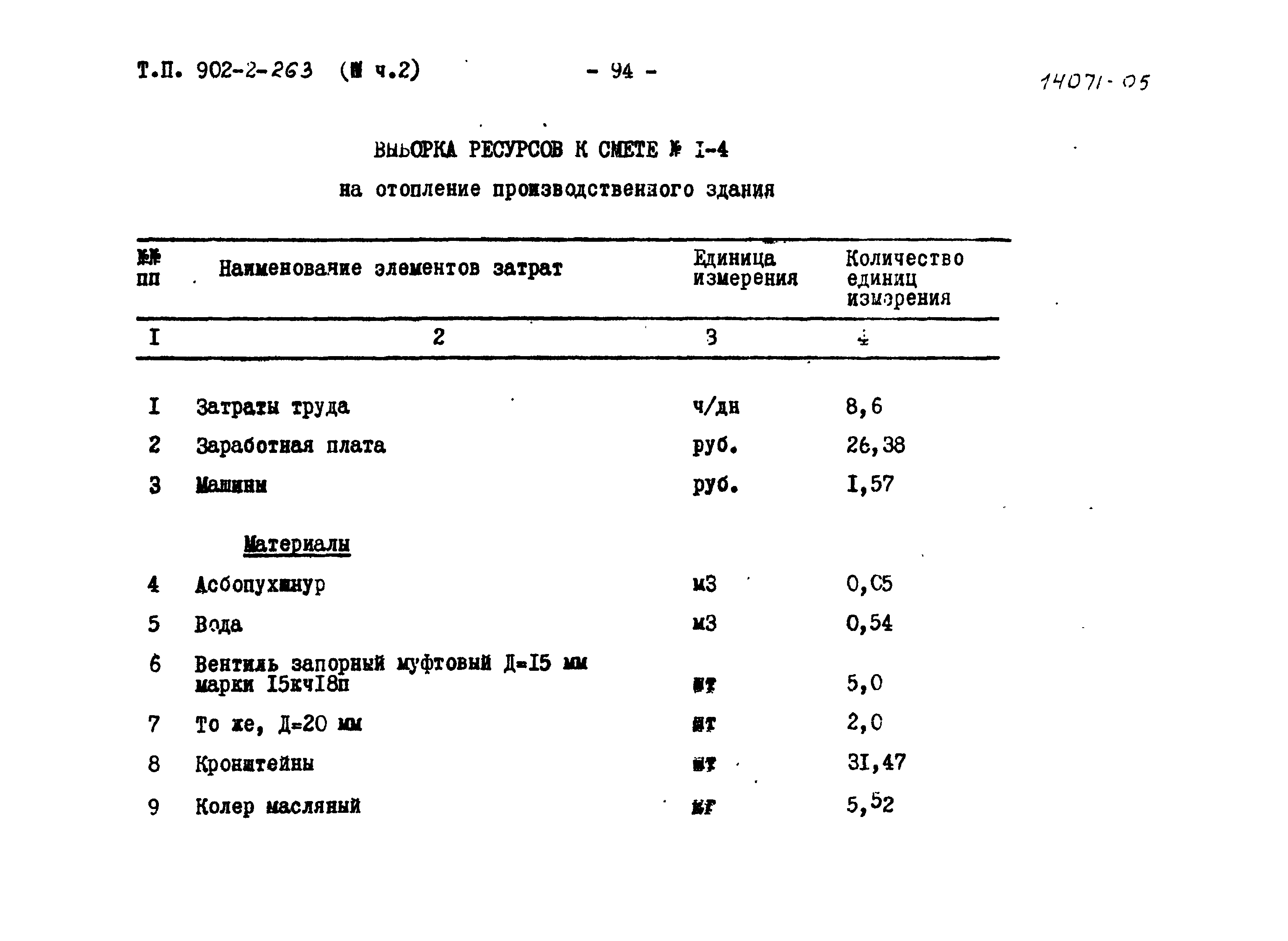 Типовой проект 902-2-262