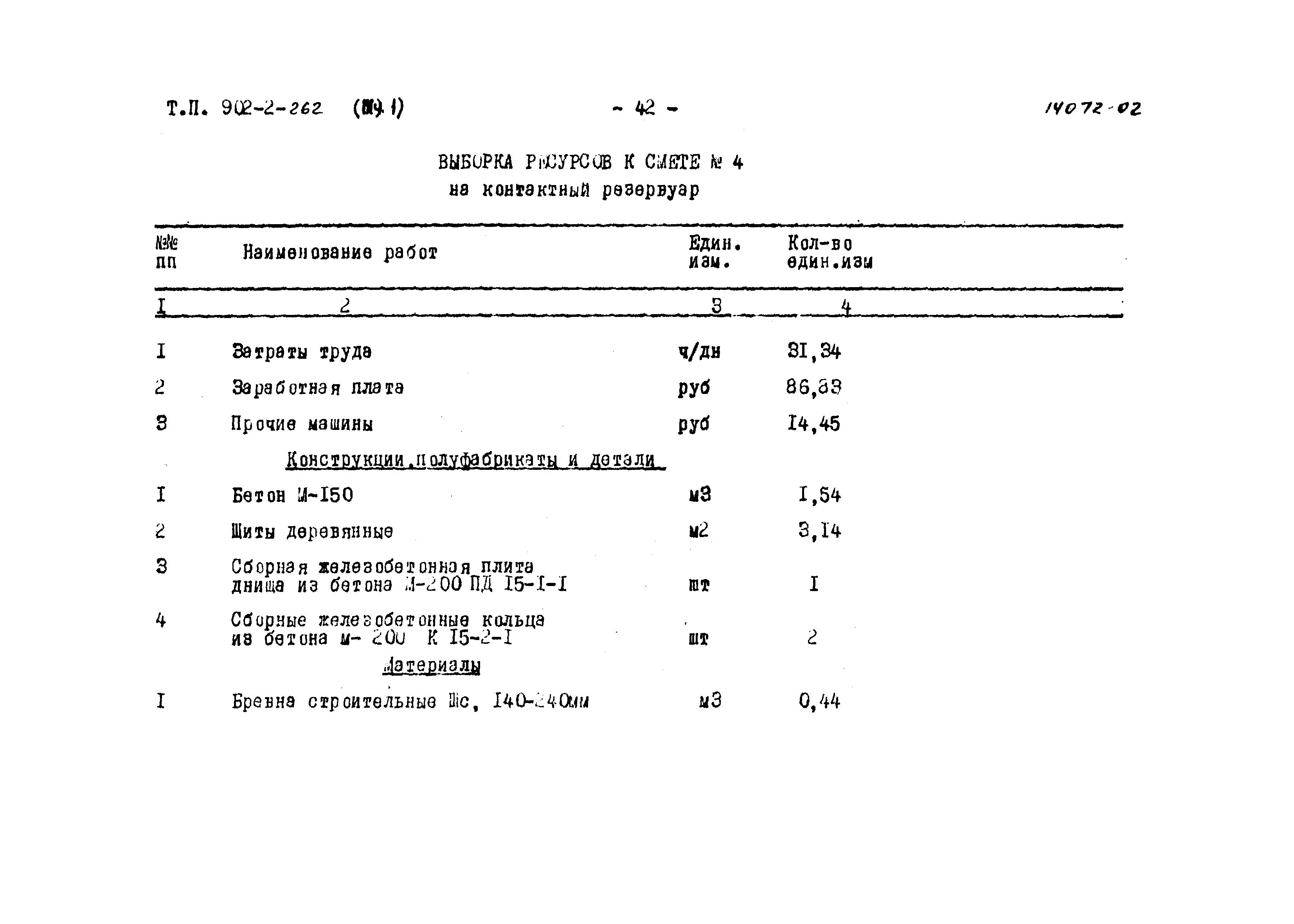 Типовой проект 902-2-262