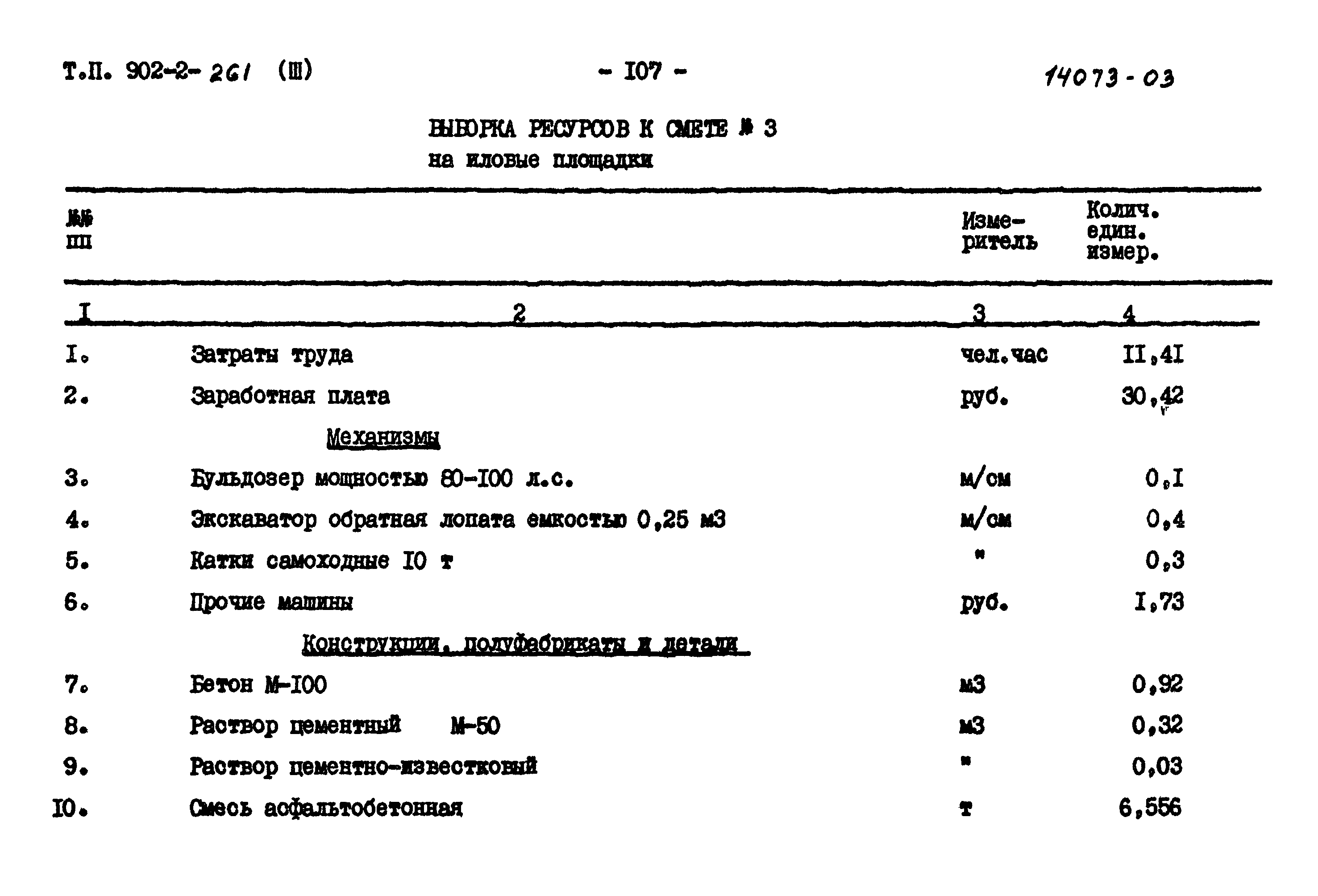 Типовой проект 902-2-261