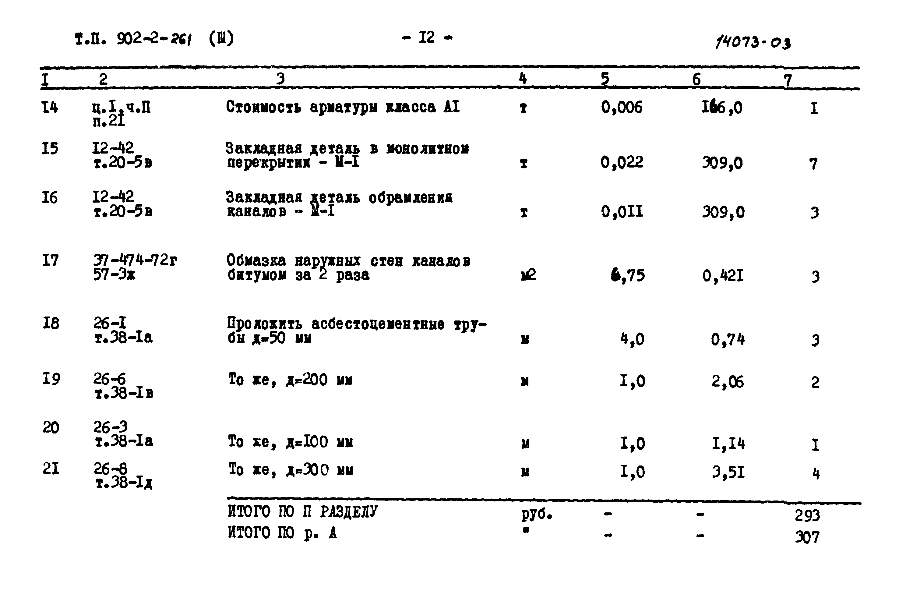 Типовой проект 902-2-261