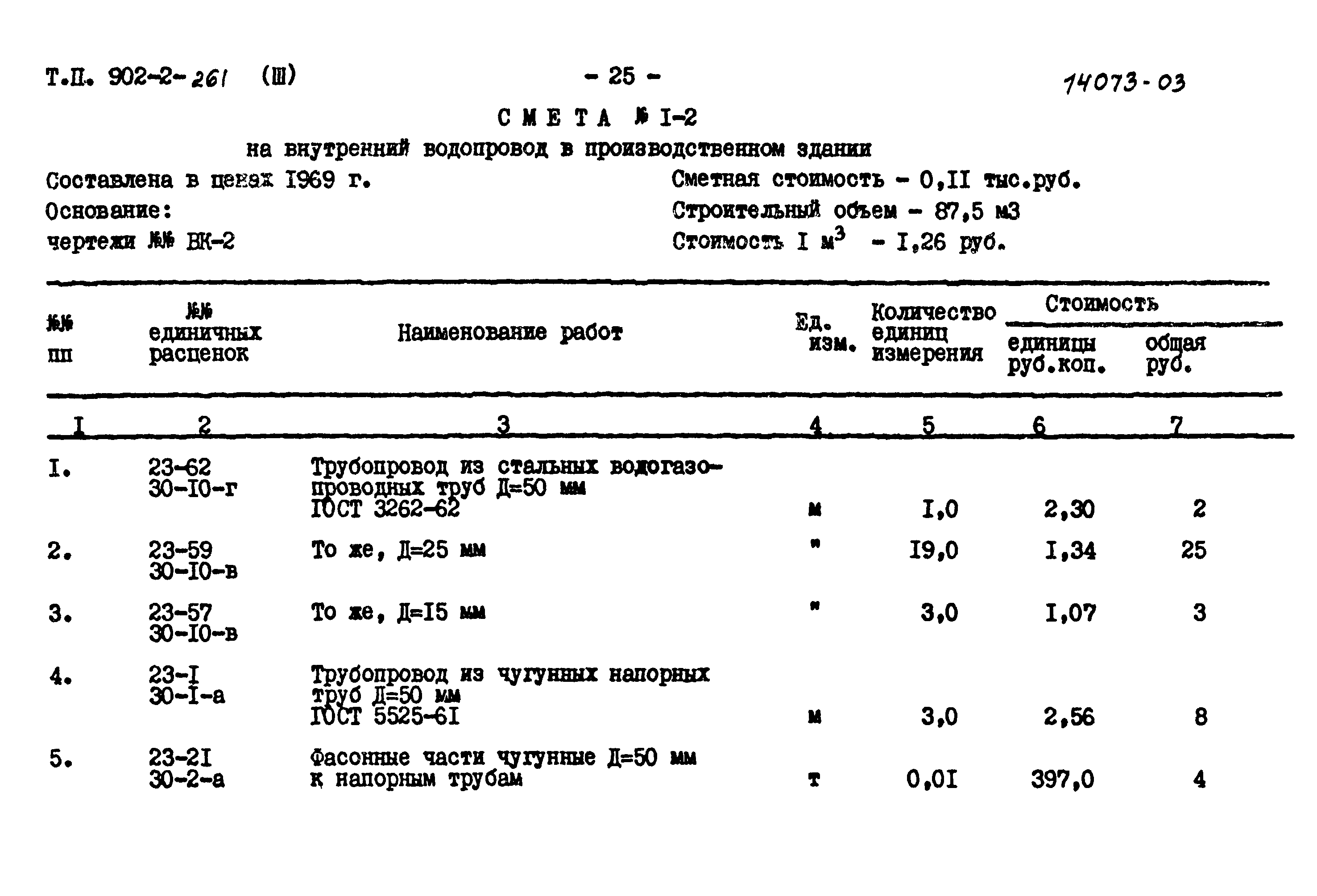 Типовой проект 902-2-261