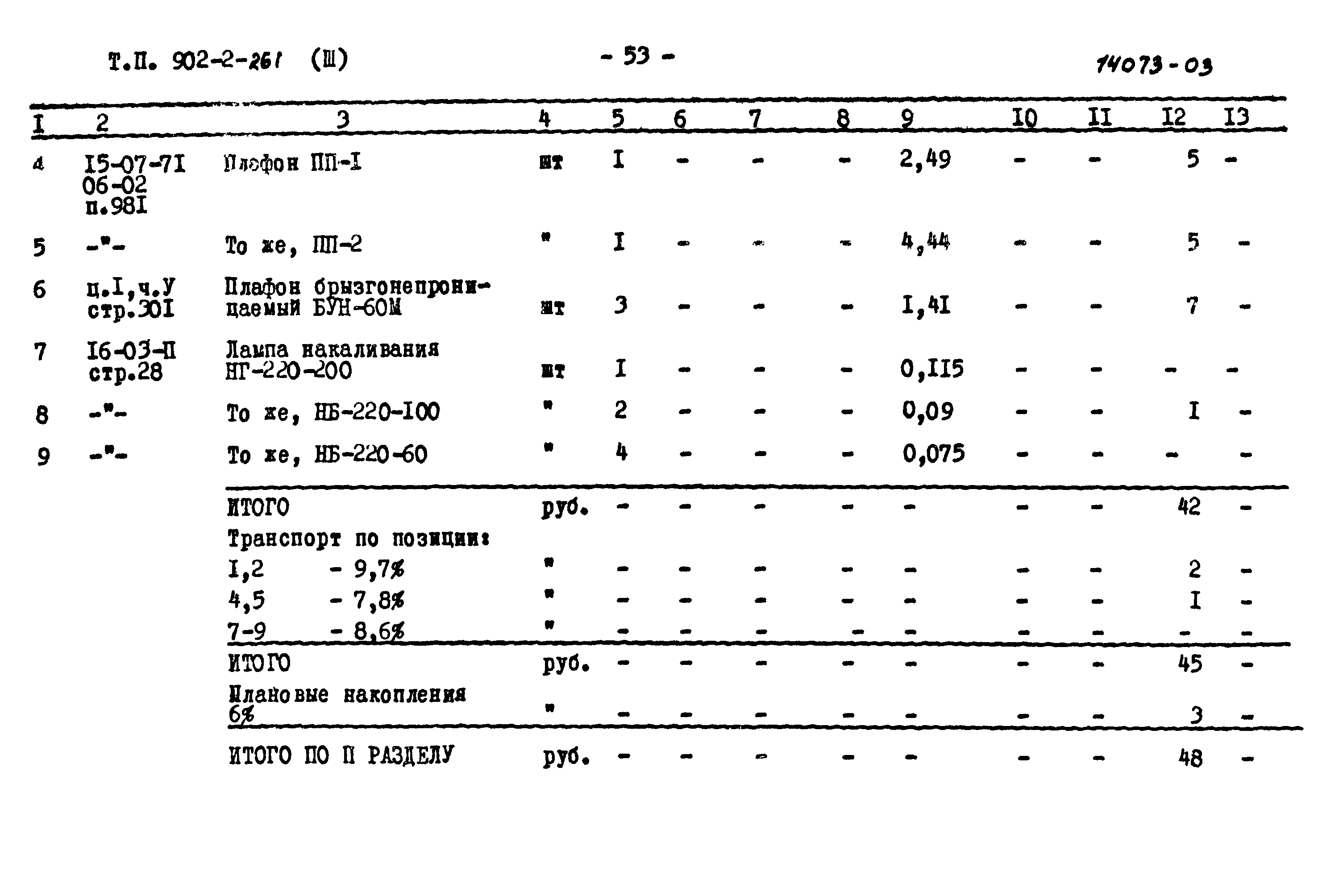 Типовой проект 902-2-261