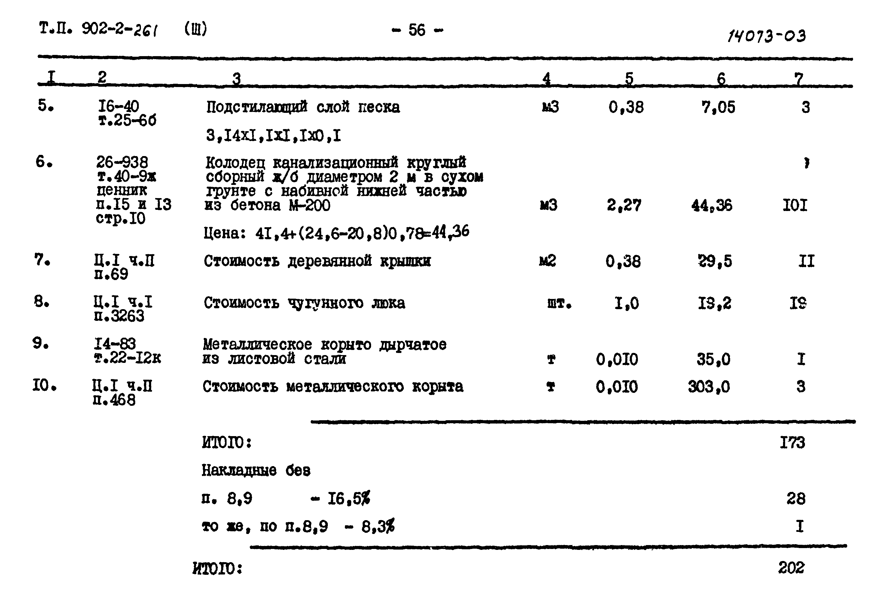 Типовой проект 902-2-261