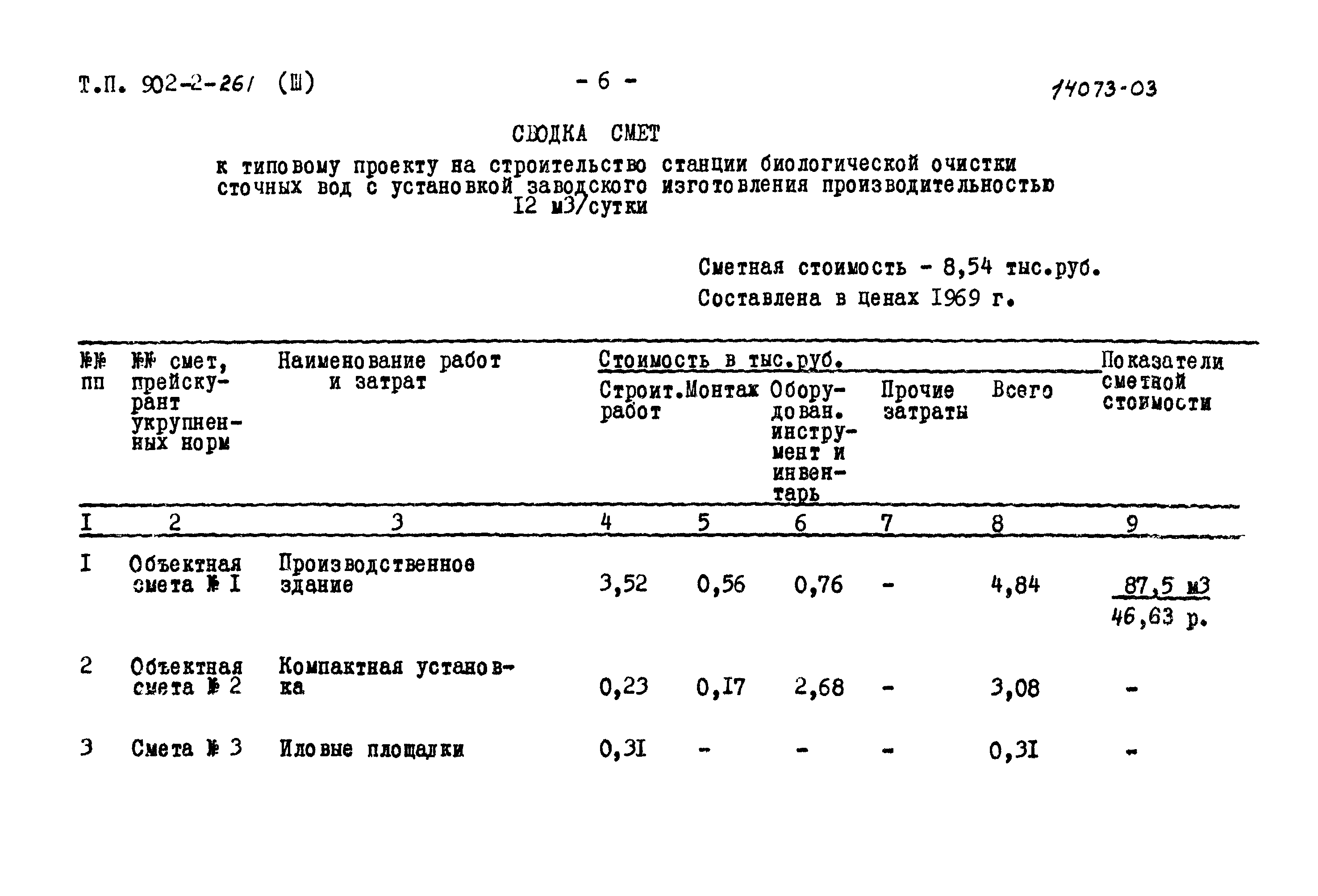 Типовой проект 902-2-261