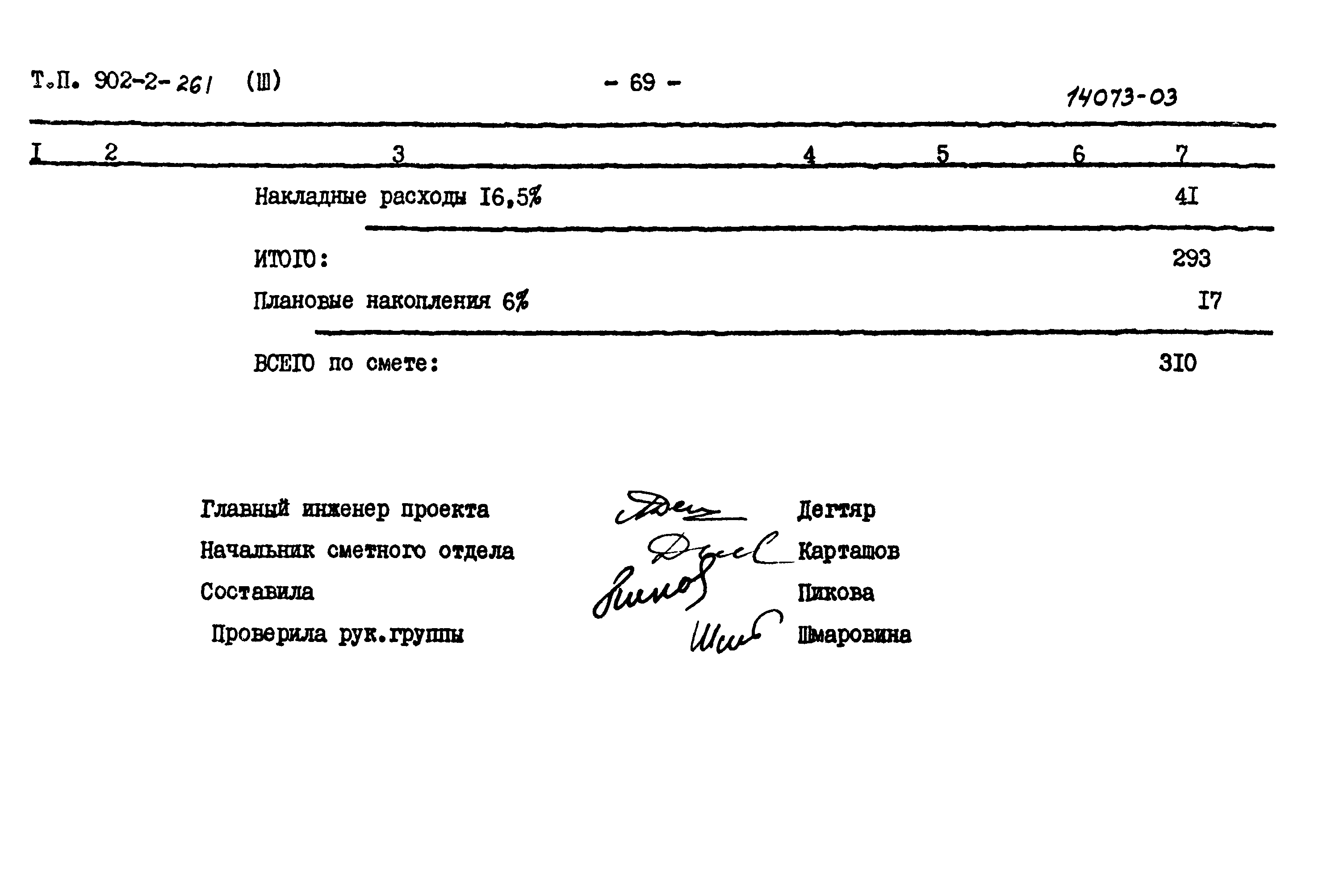 Типовой проект 902-2-261